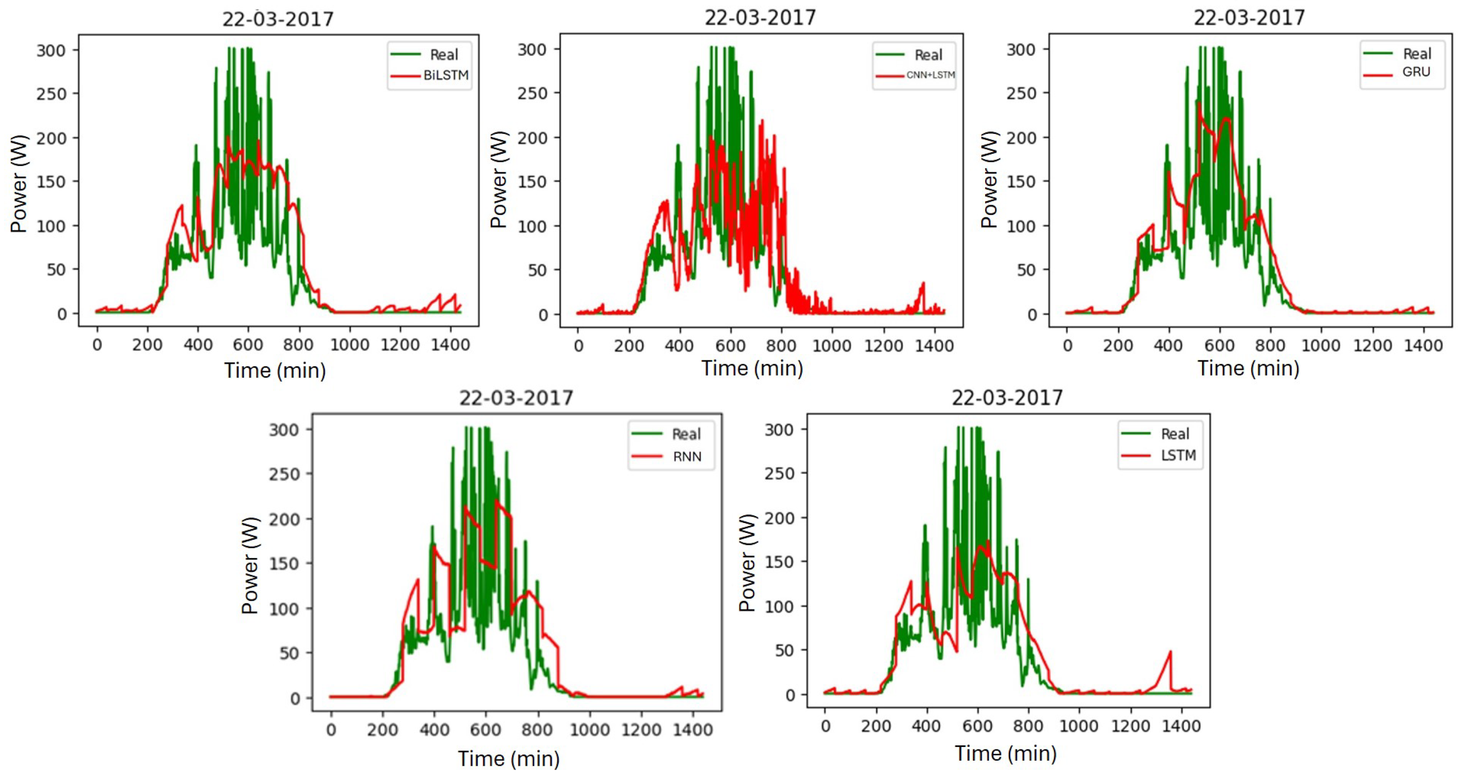 Energies 17 02582 g016