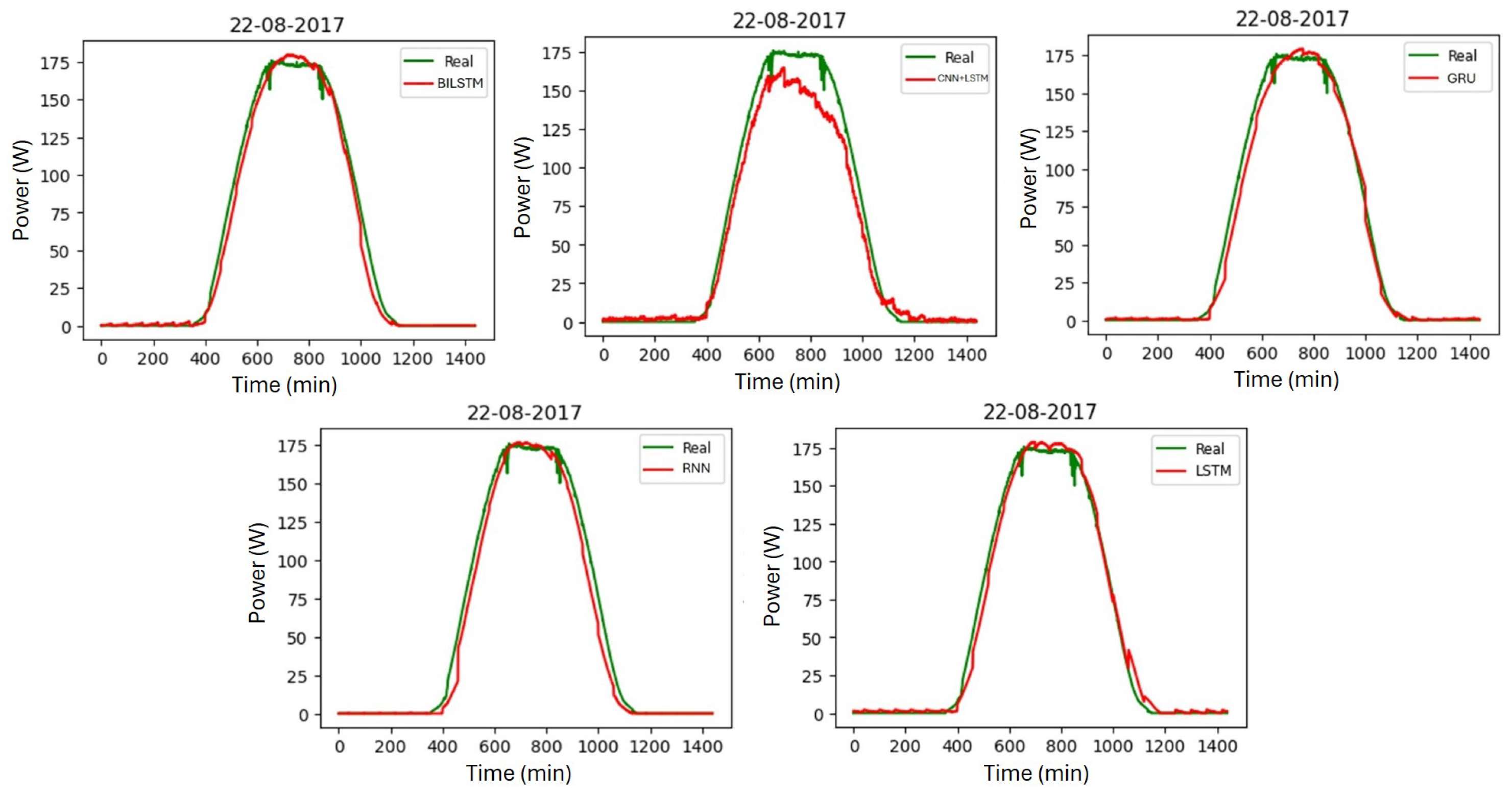 Energies 17 02582 g018