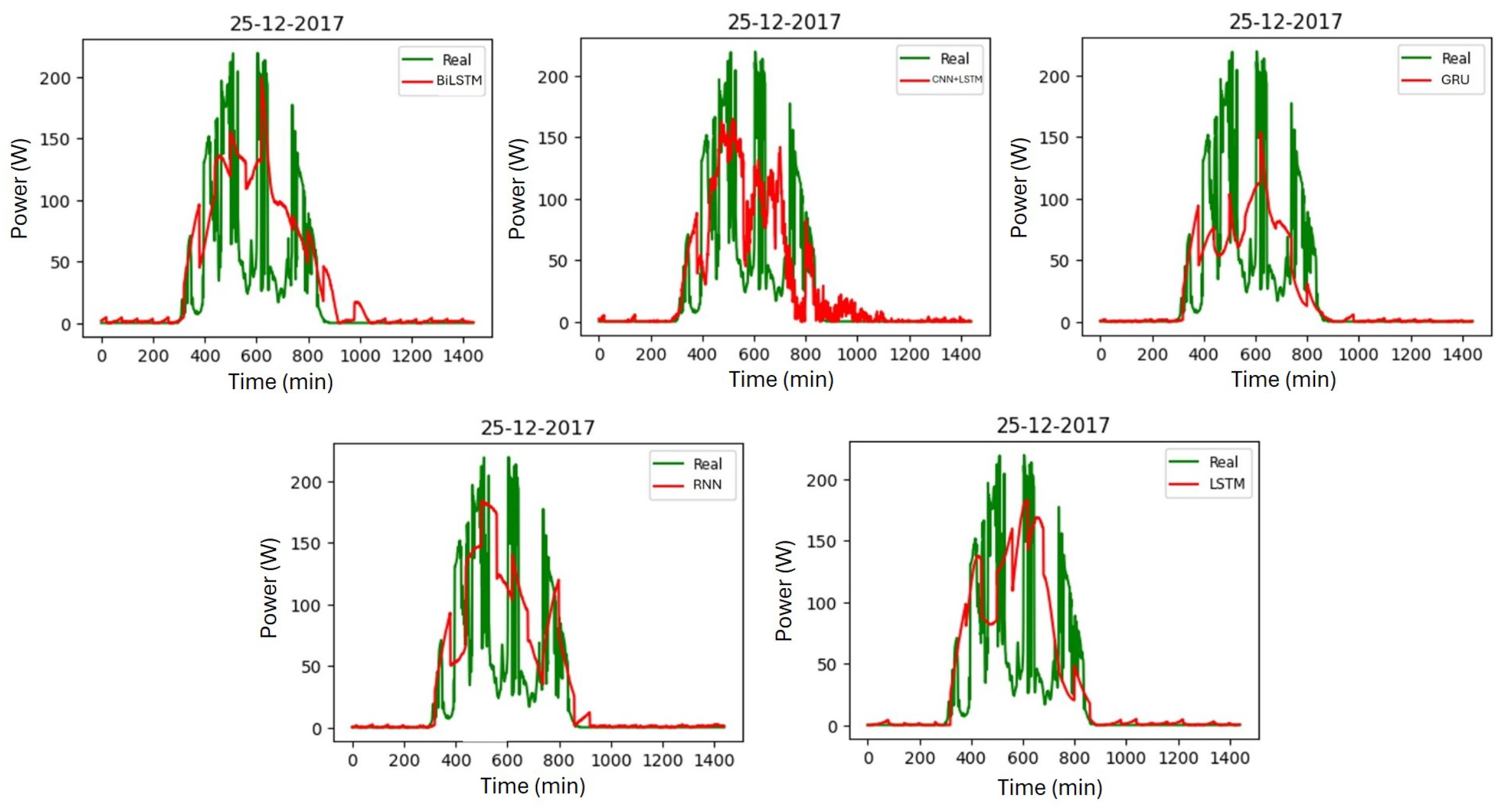 Energies 17 02582 g019