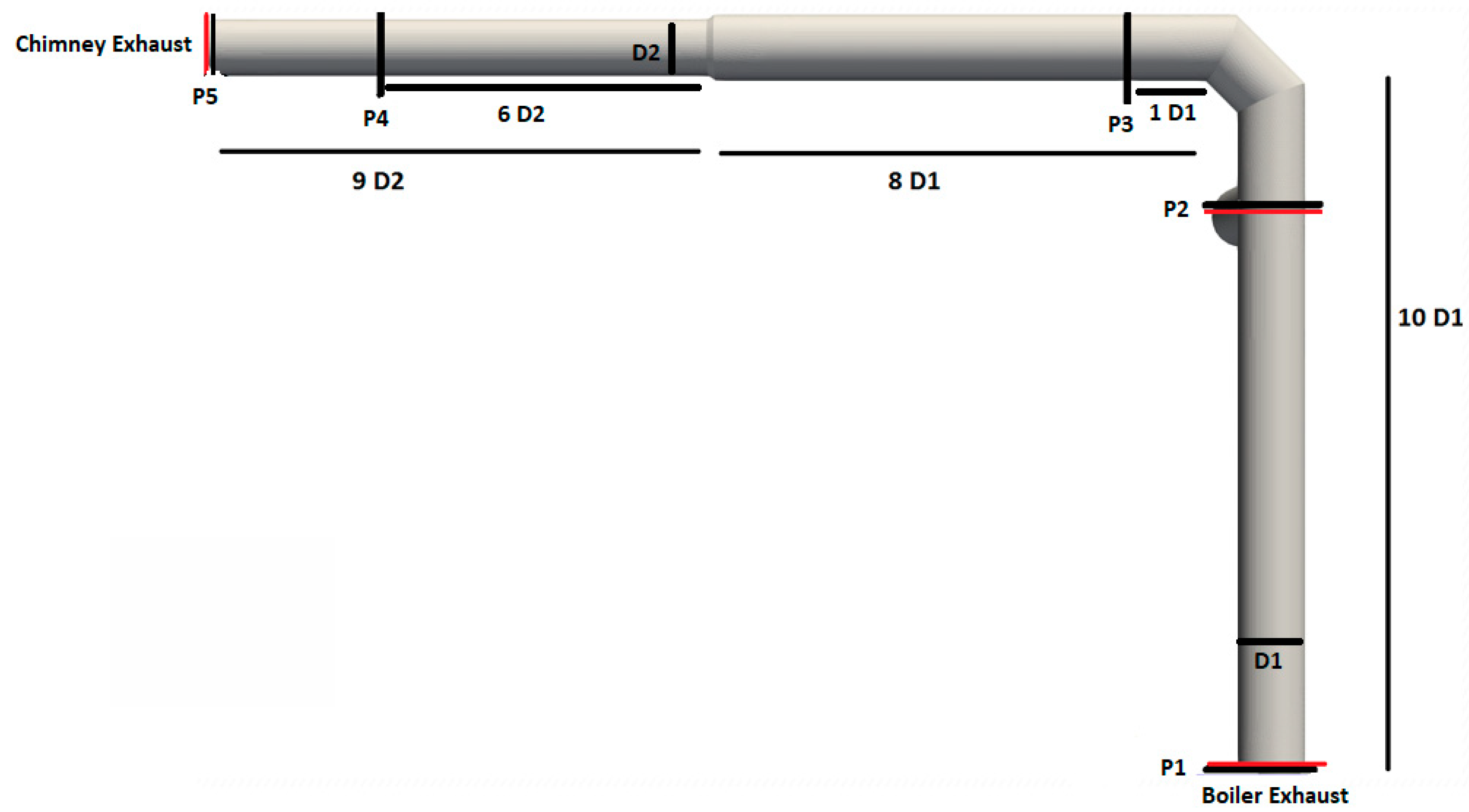 Energies 17 02586 g002