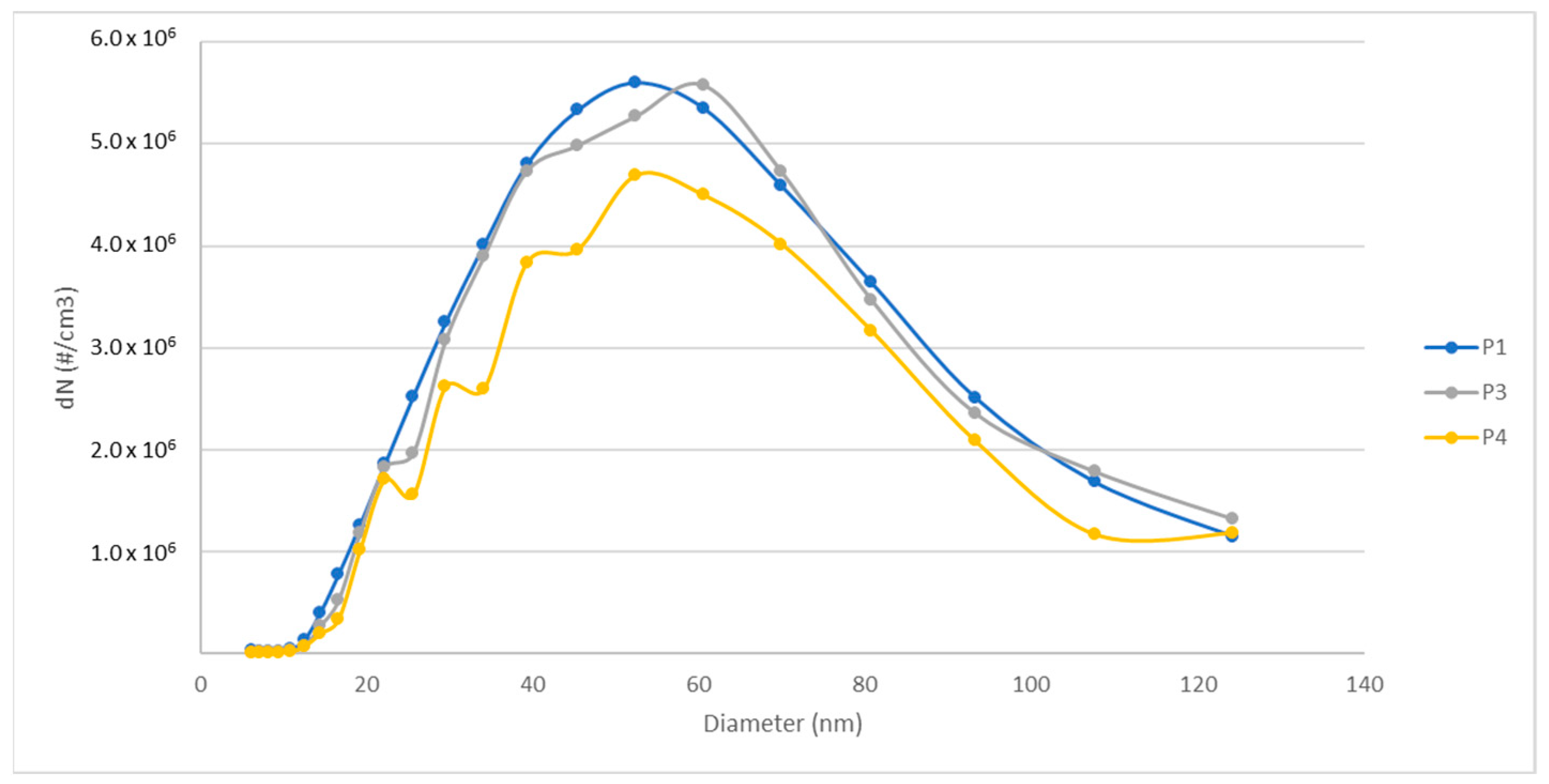 Energies 17 02586 g008