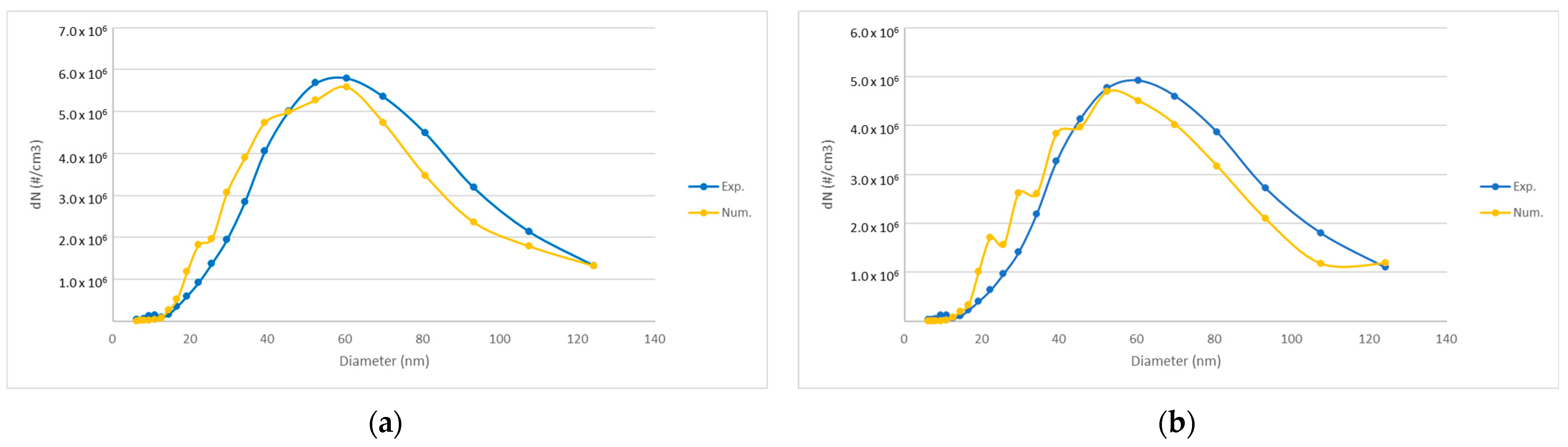 Energies 17 02586 g009