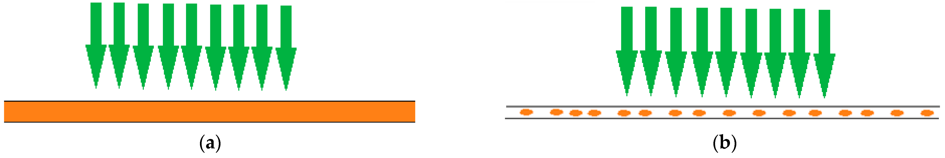 Energies 17 02587 g001