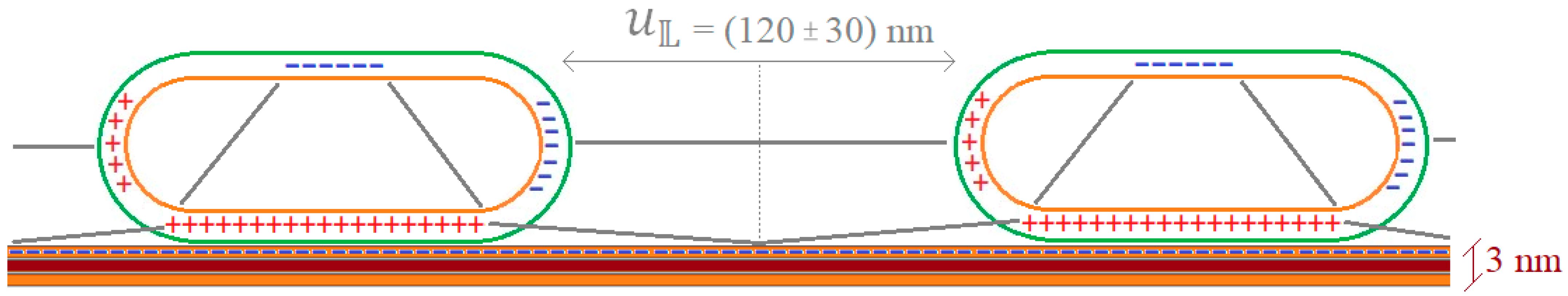 Energies 17 02587 g003