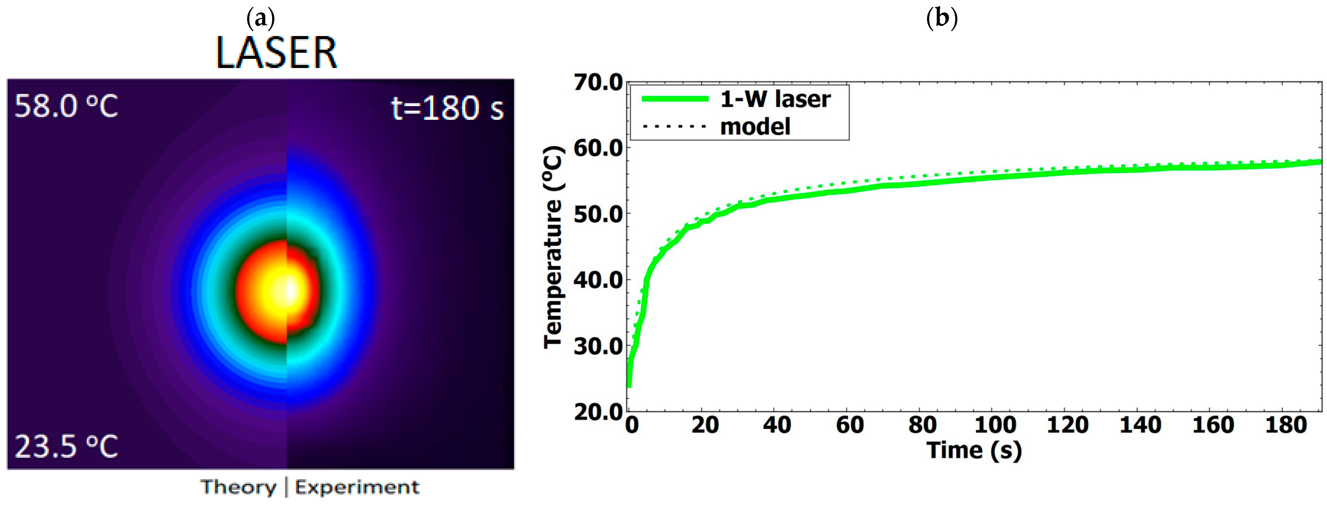 Energies 17 02587 g008