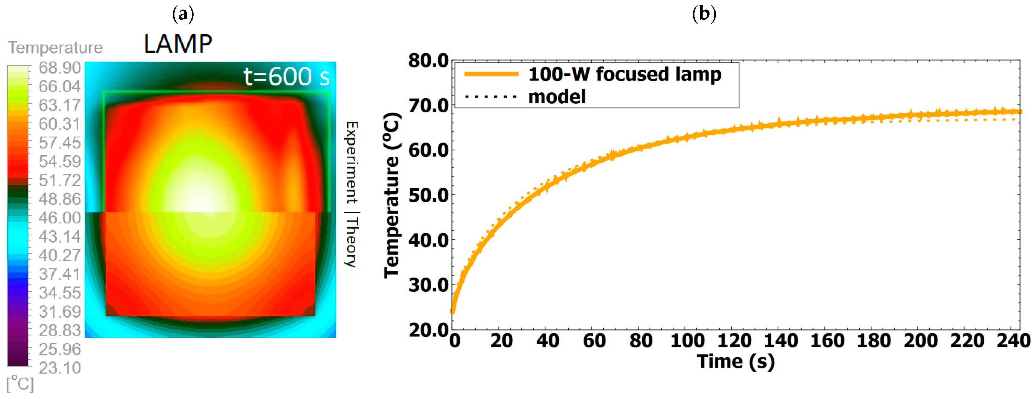 Energies 17 02587 g009