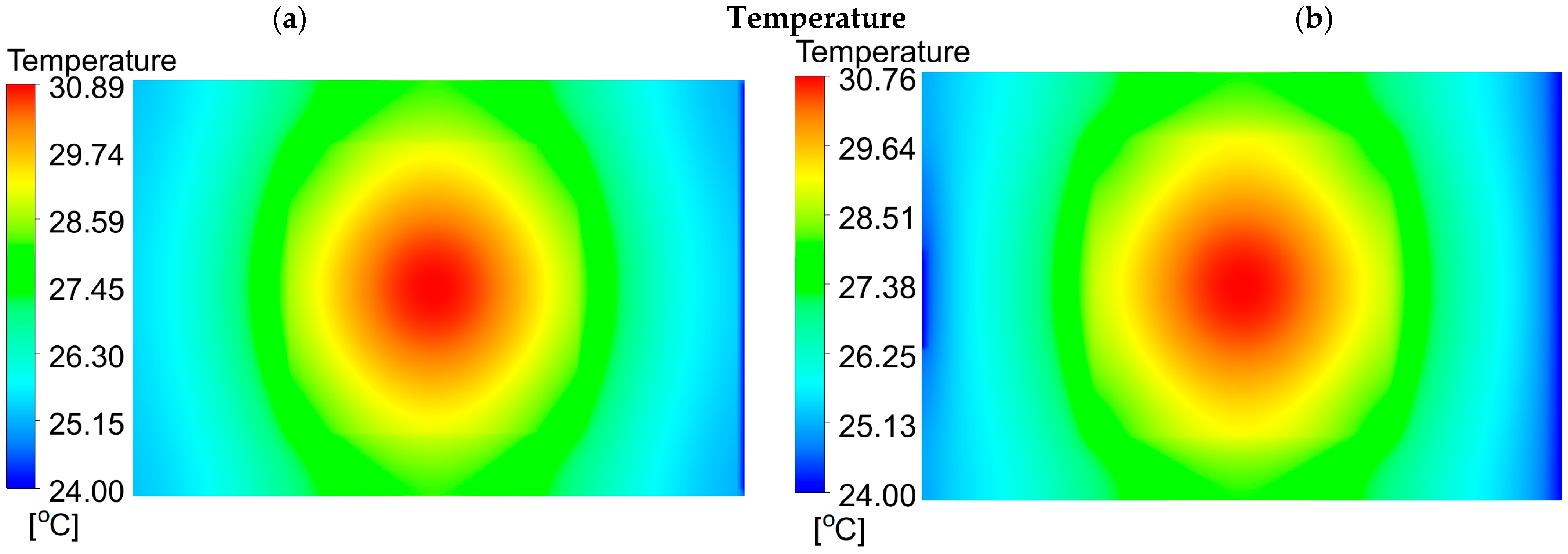 Energies 17 02587 g014