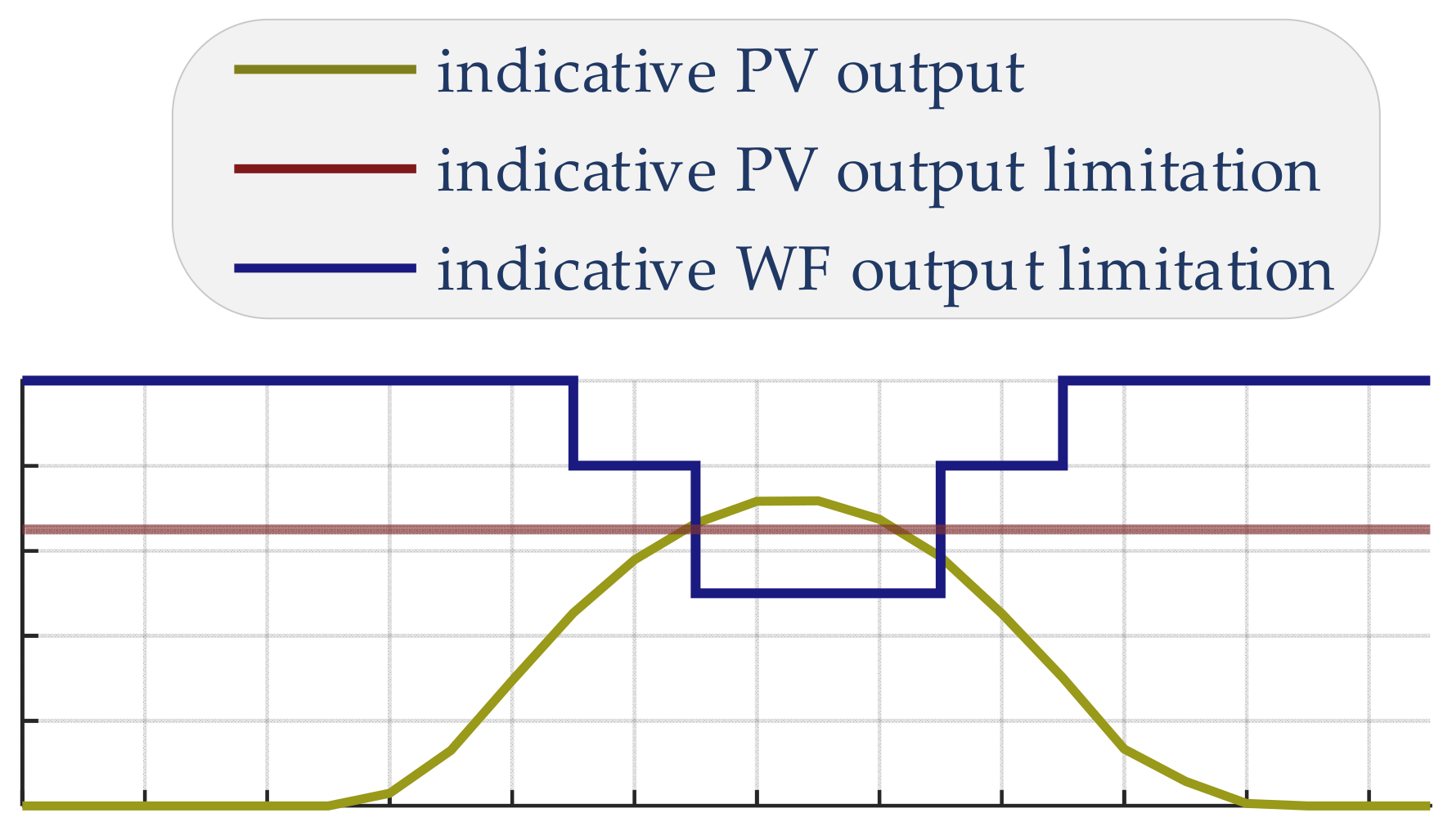 Energies 17 02588 g002