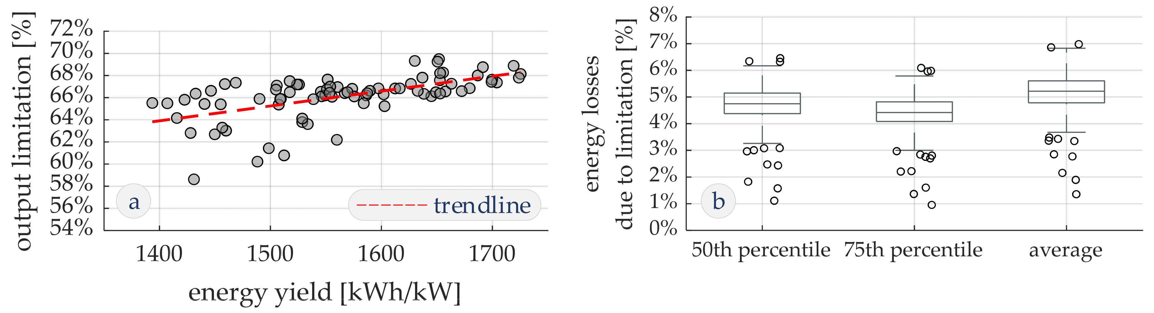 Energies 17 02588 g009