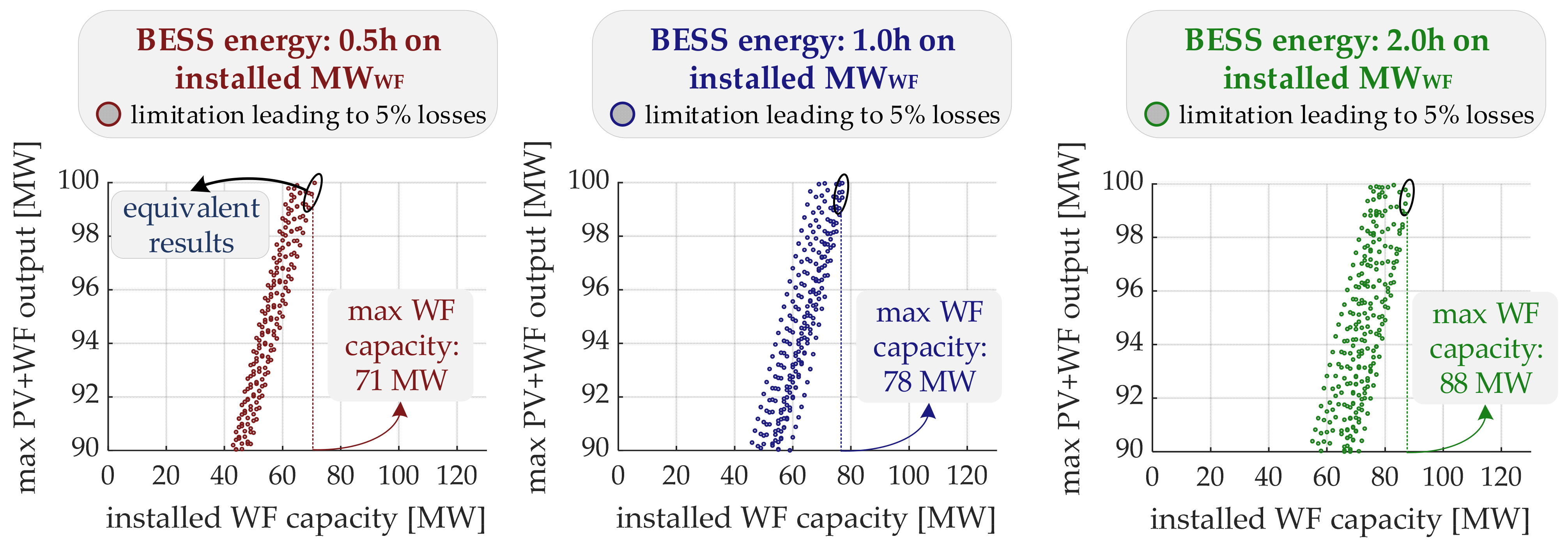 Energies 17 02588 g026