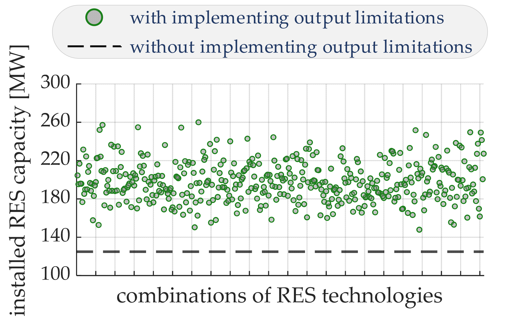 Energies 17 02588 g029