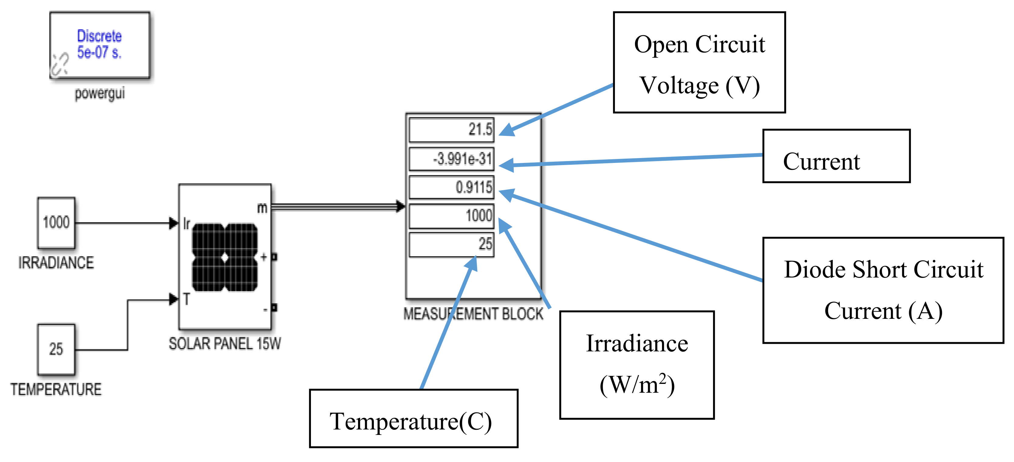 Energies 17 02590 g002