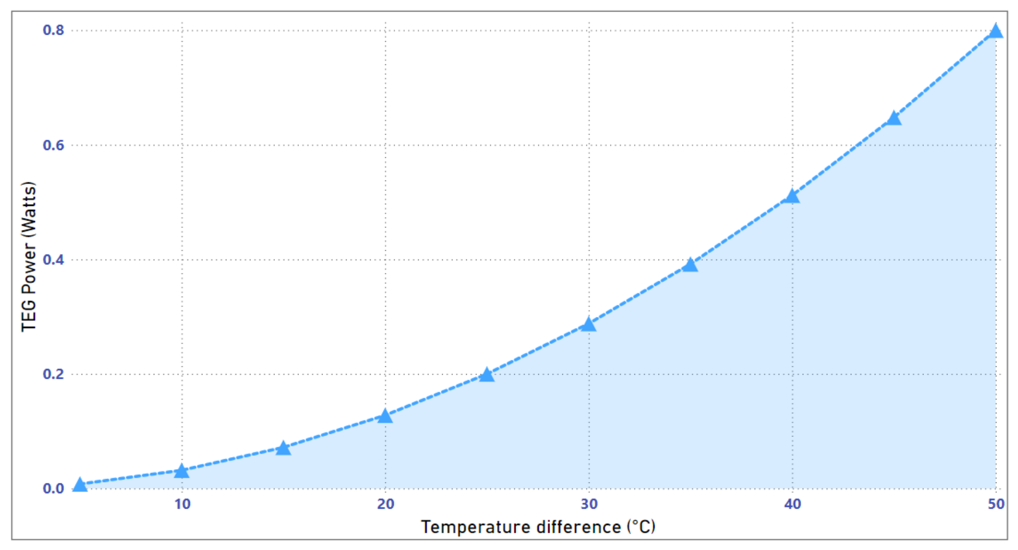 Energies 17 02590 g007