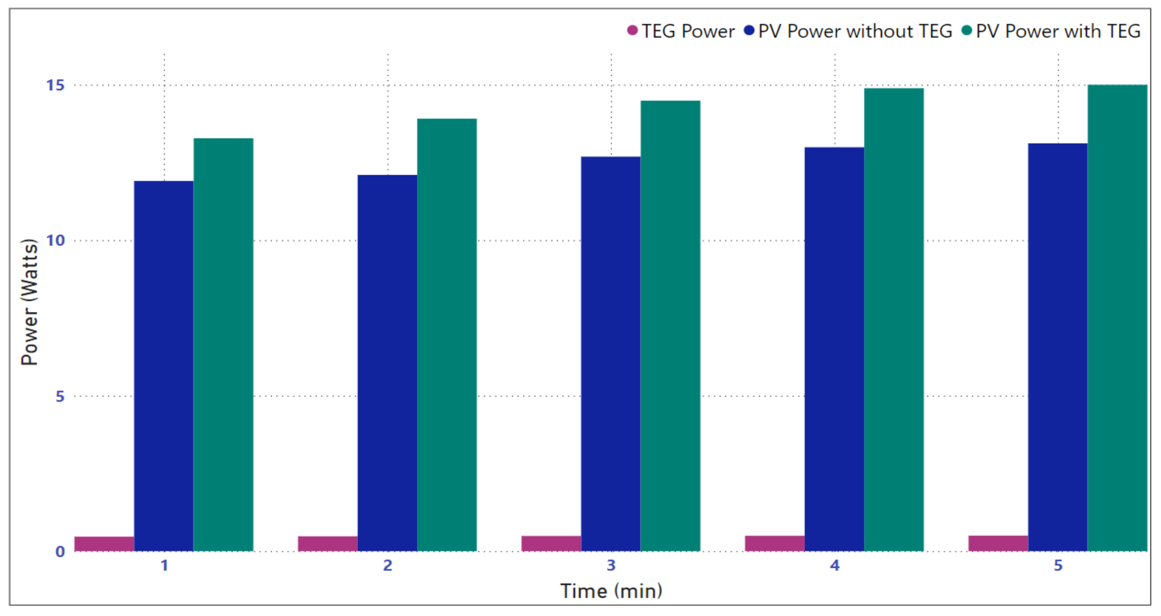 Energies 17 02590 g009