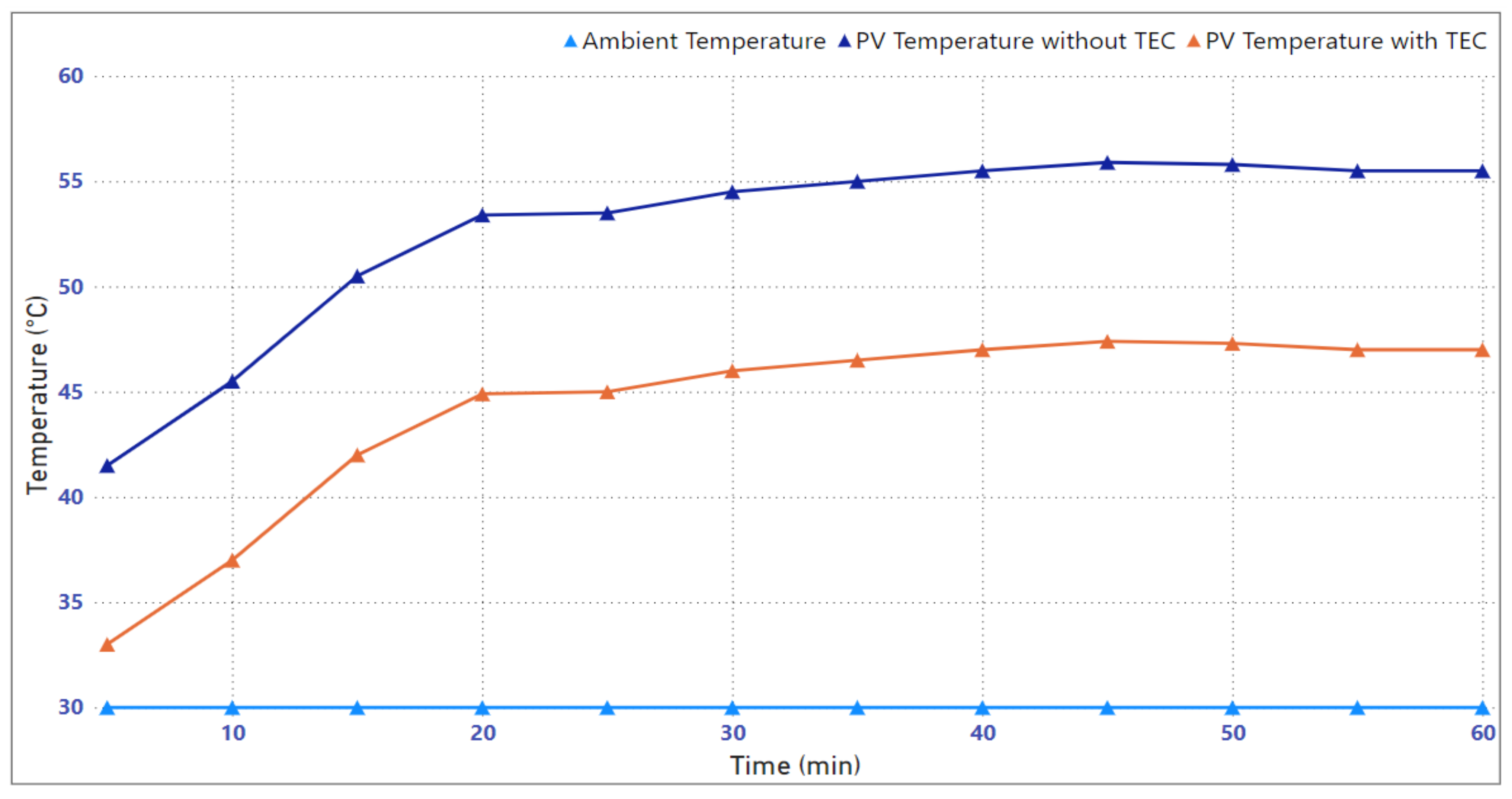 Energies 17 02590 g013