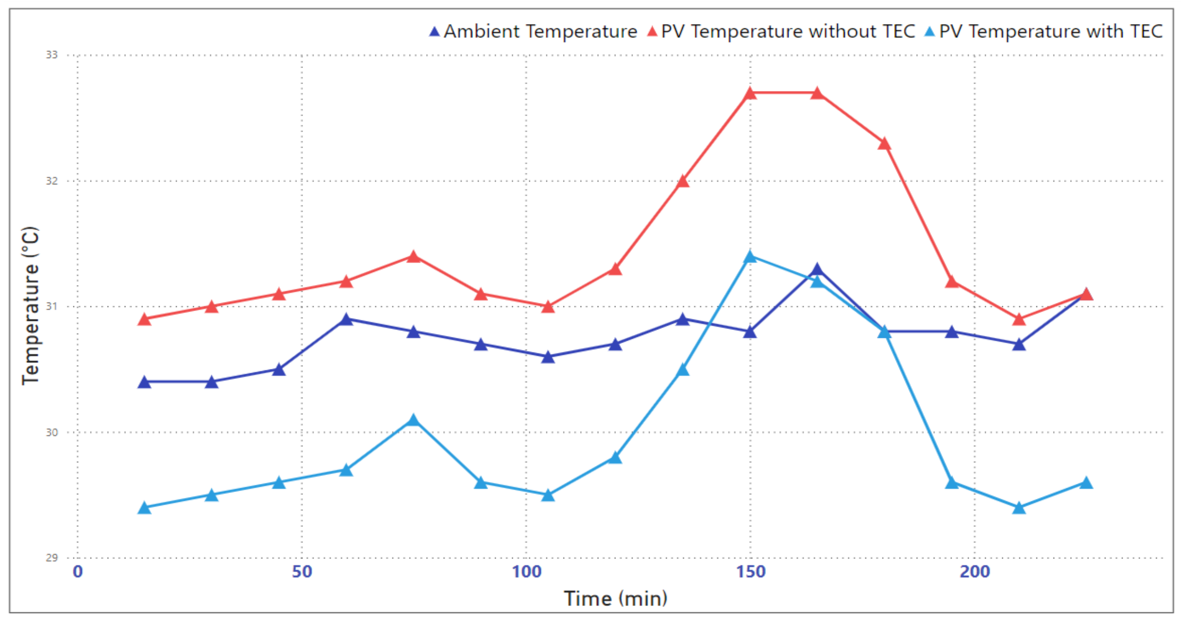 Energies 17 02590 g016