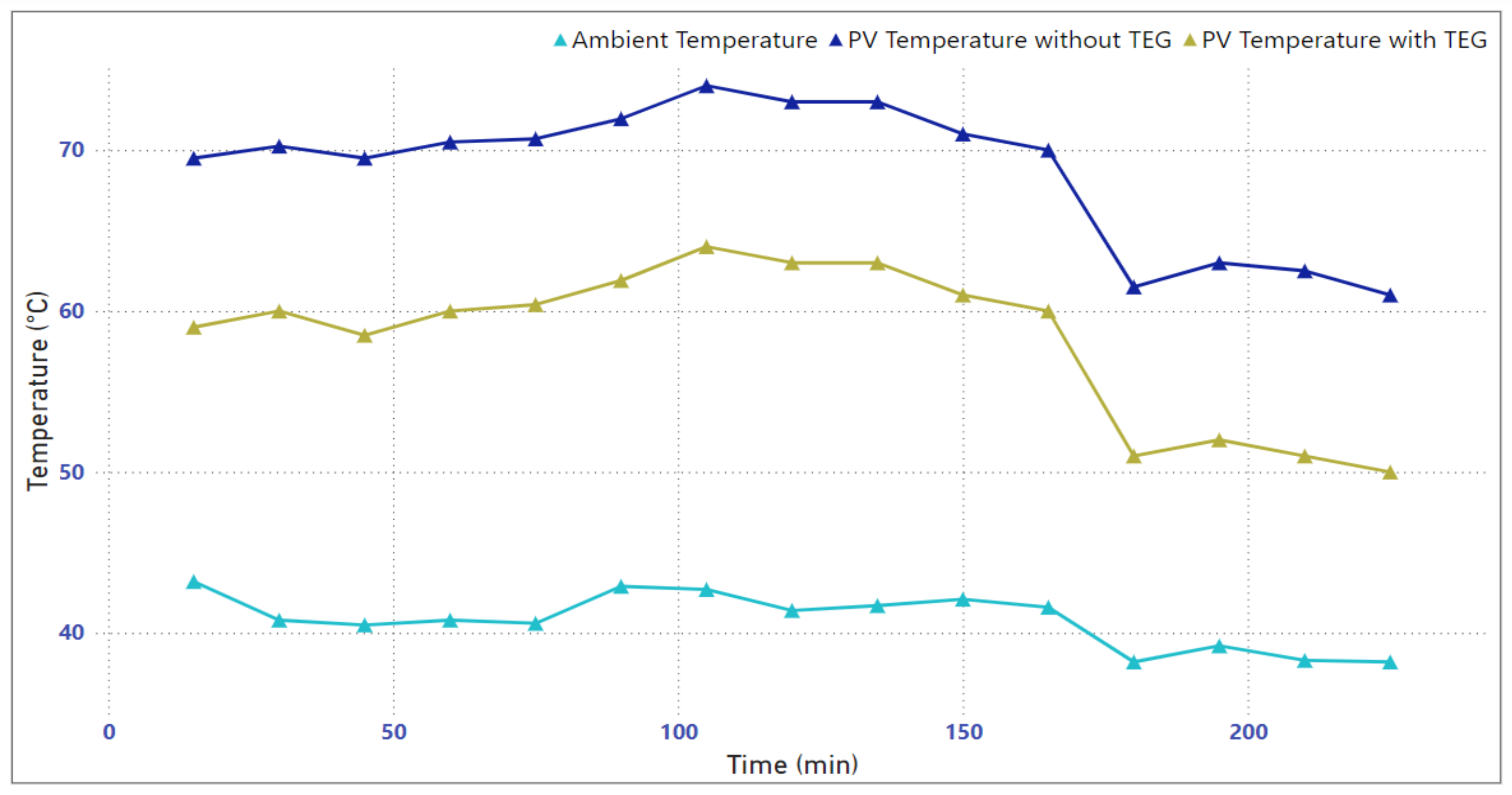 Energies 17 02590 g018