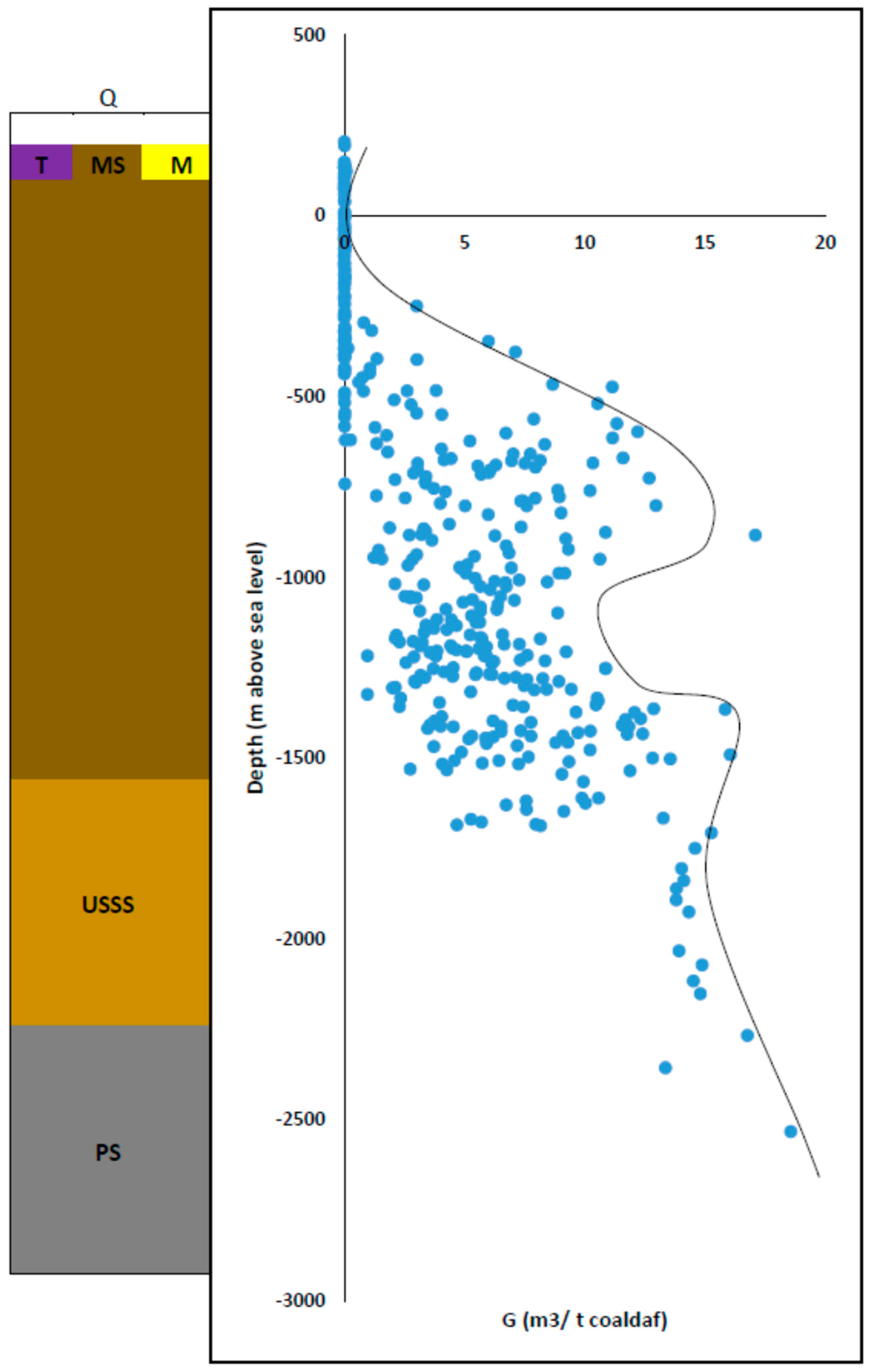 Energies 17 02592 g002
