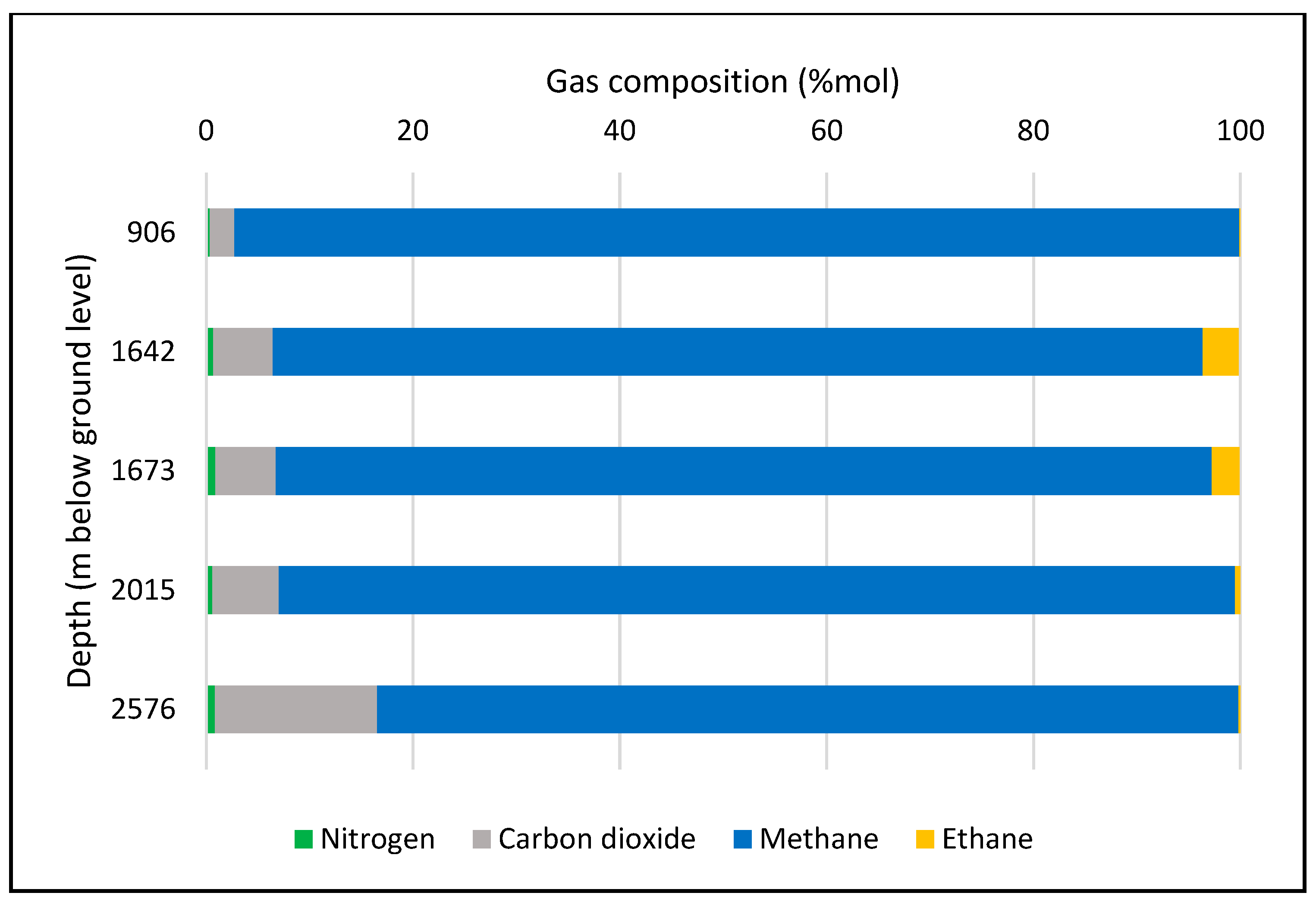 Energies 17 02592 g007