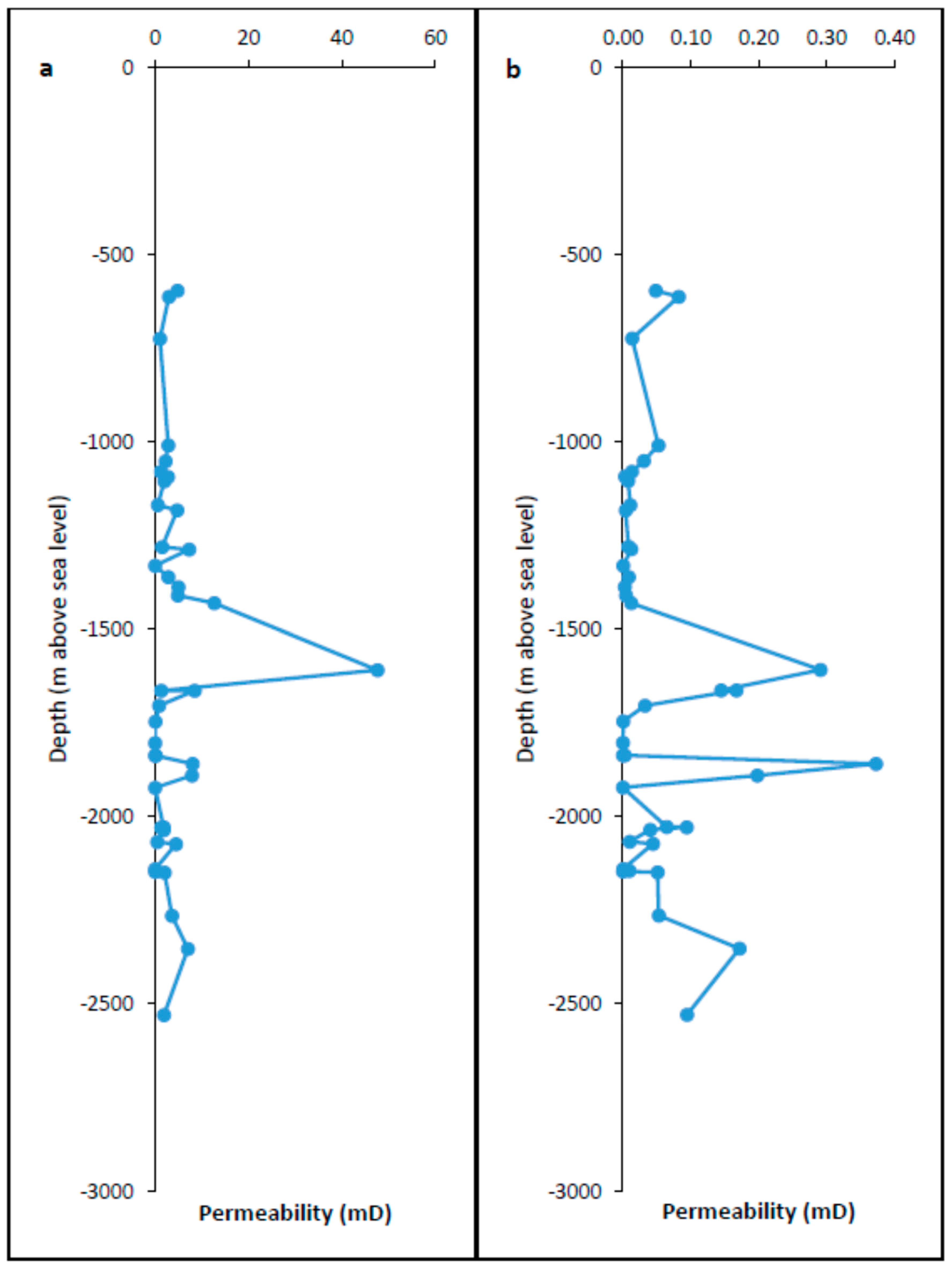 Energies 17 02592 g010