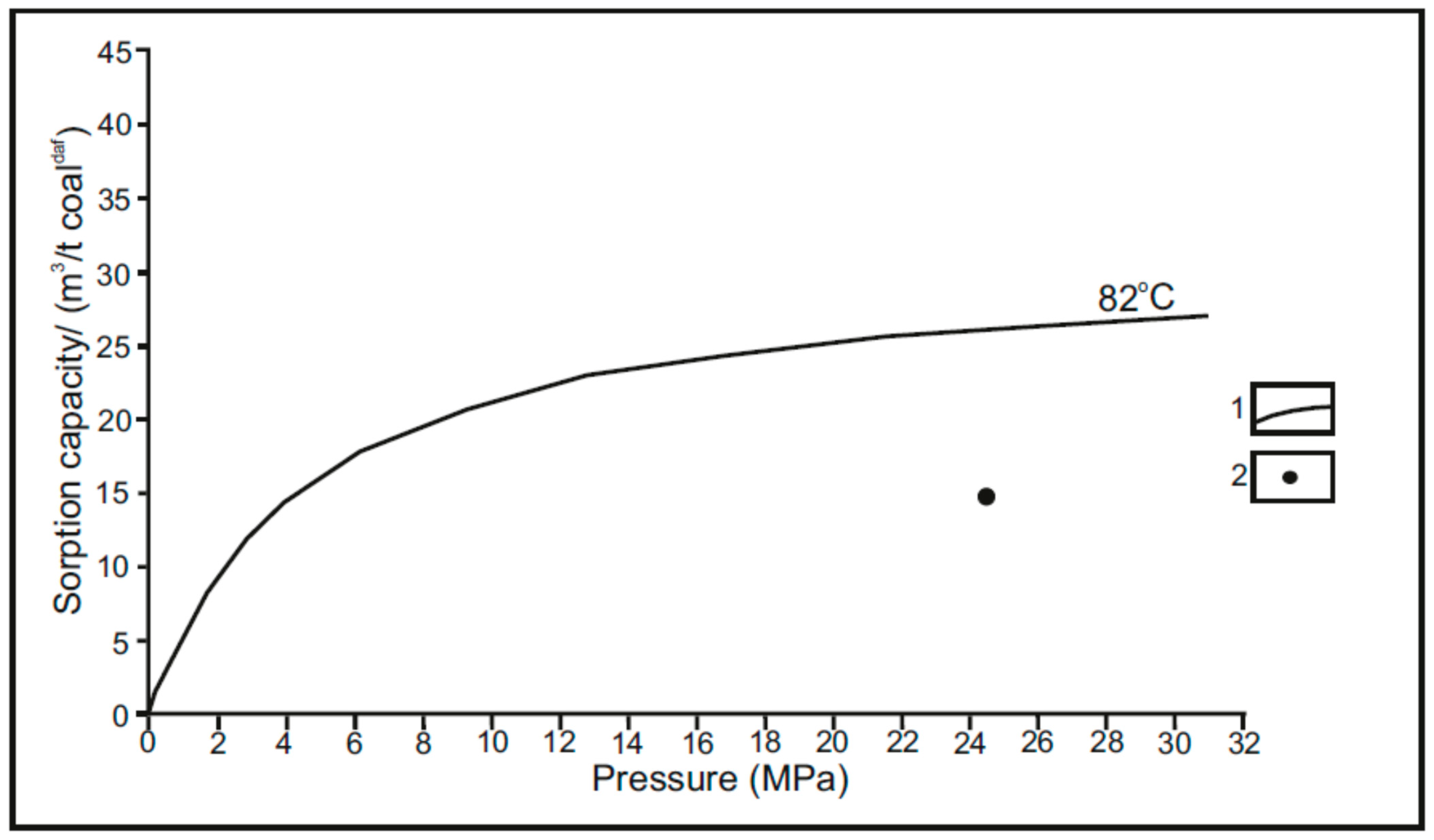 Energies 17 02592 g011