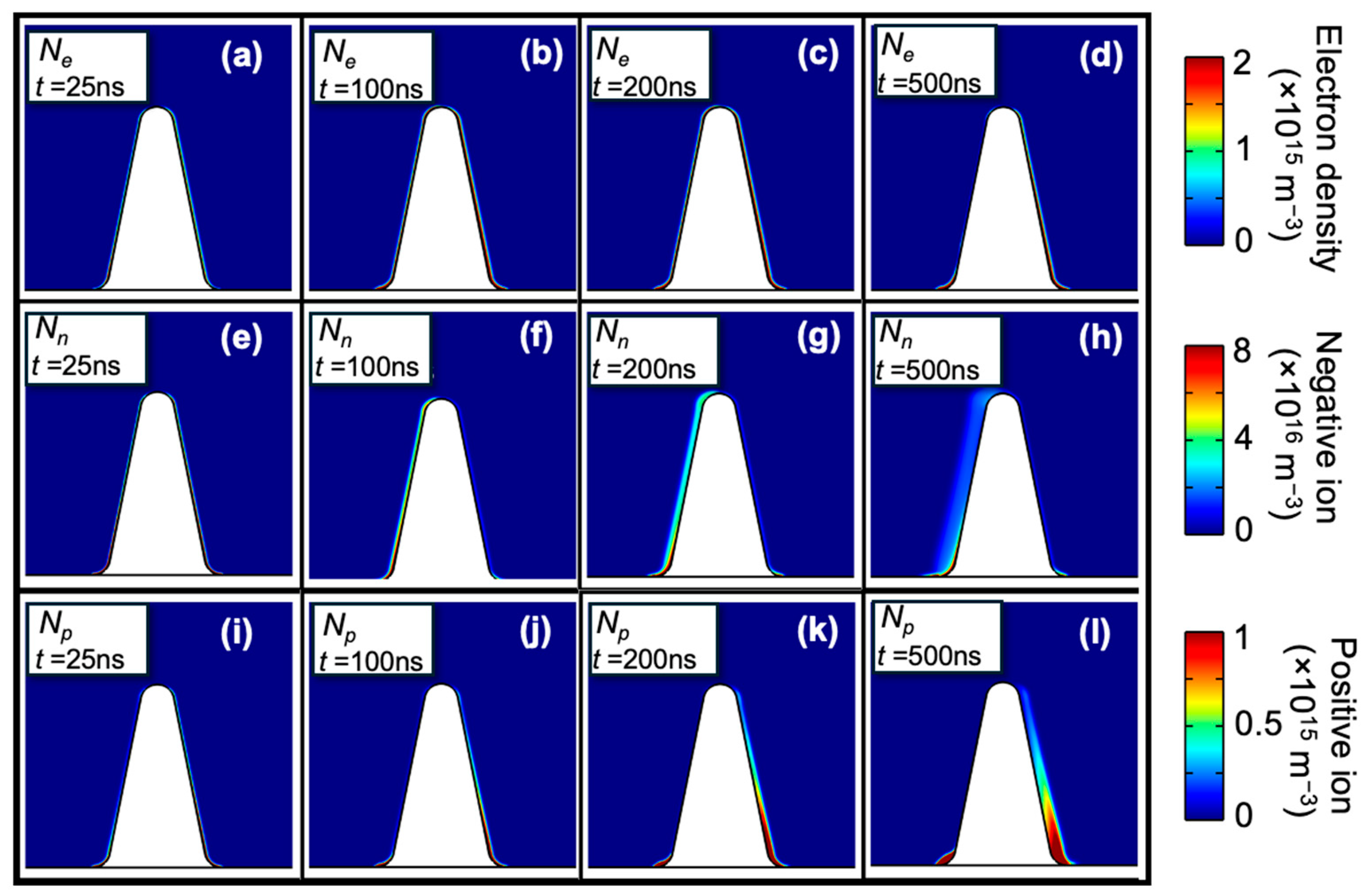 Energies 17 02594 g005