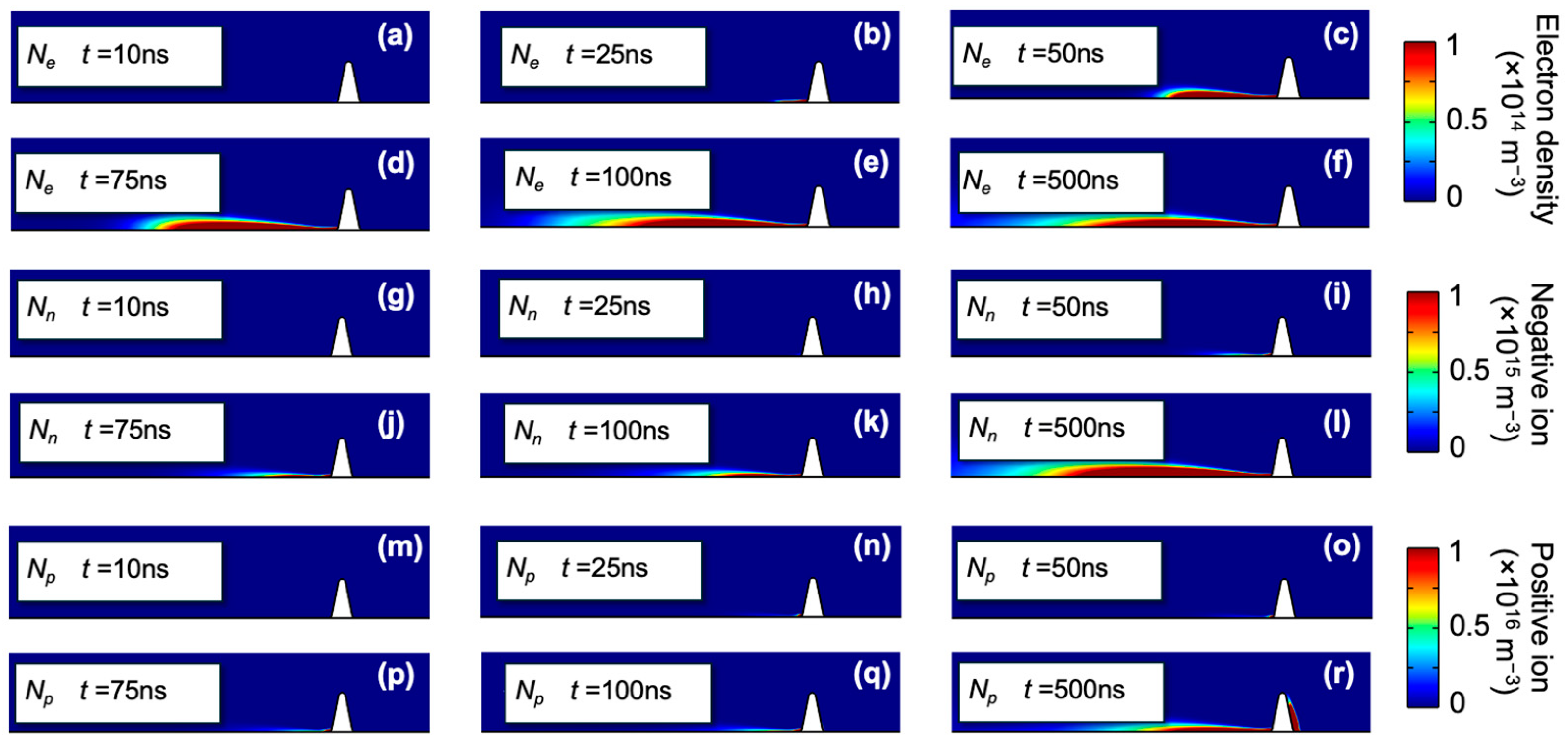 Energies 17 02594 g006