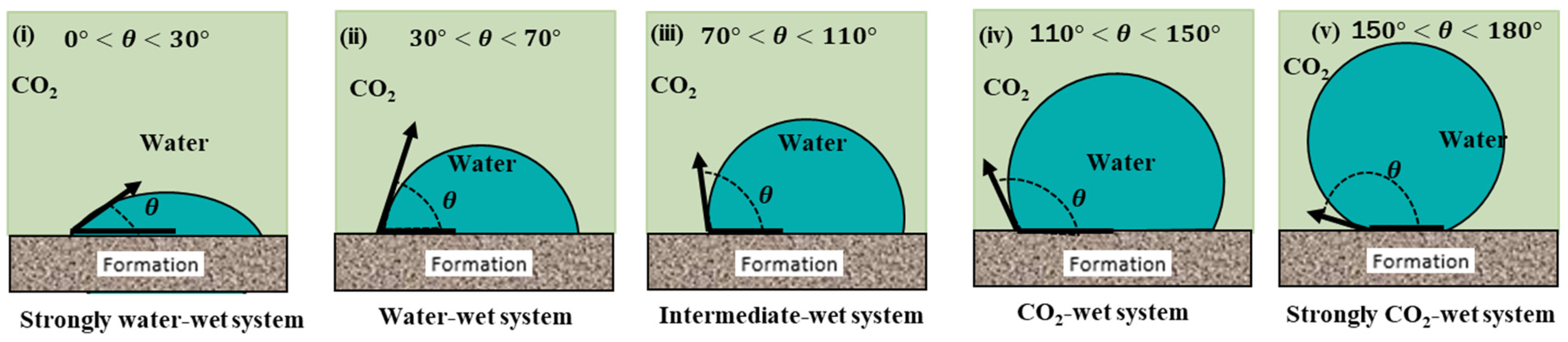 Energies 17 02600 g001