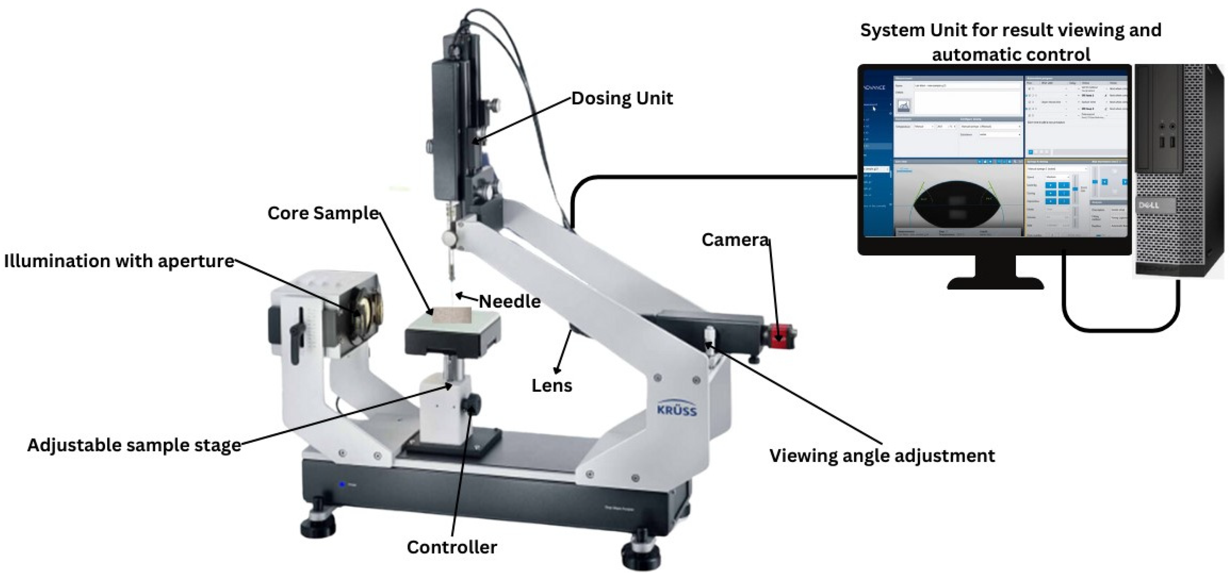 Energies 17 02600 g002