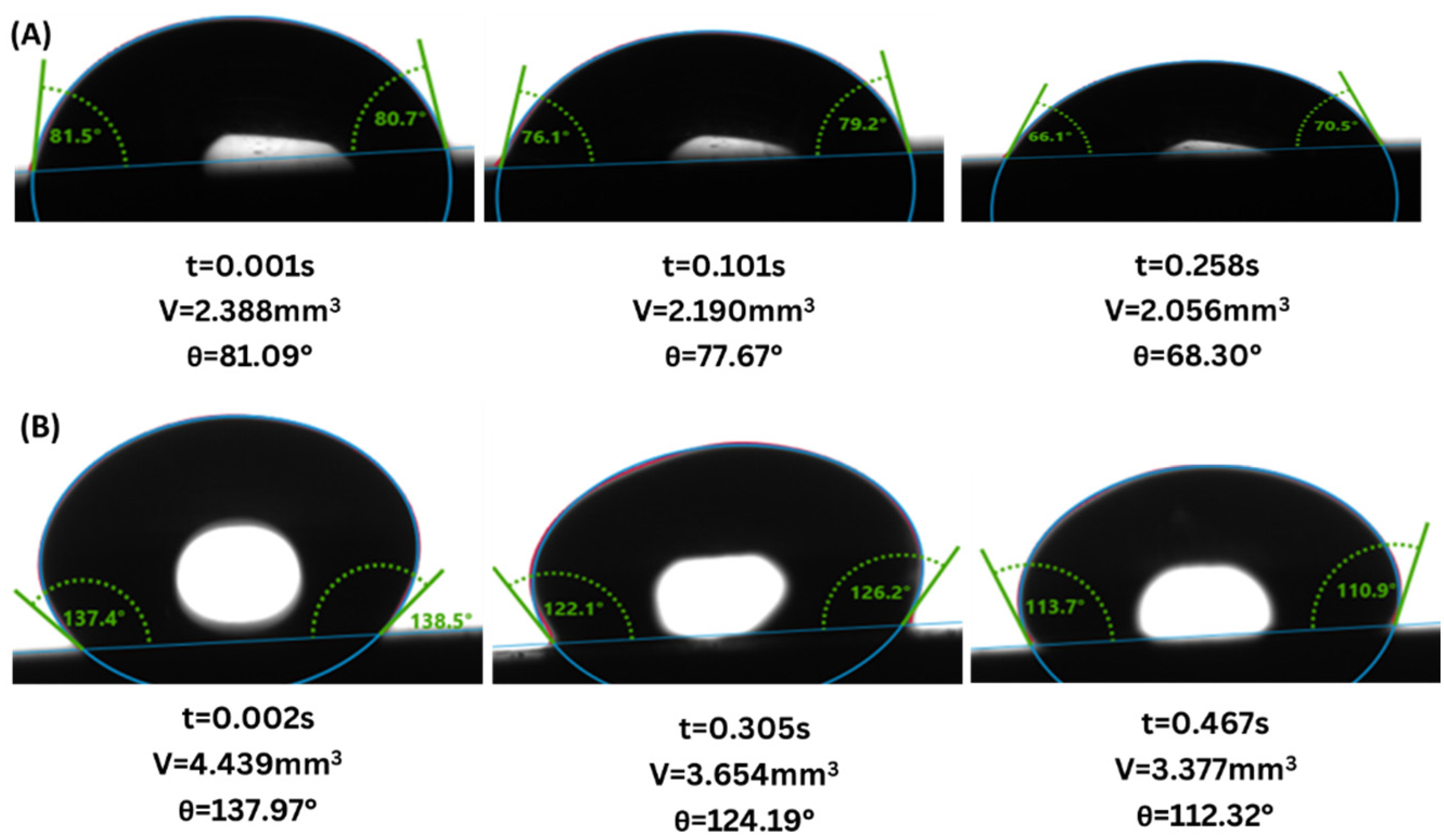 Energies 17 02600 g005