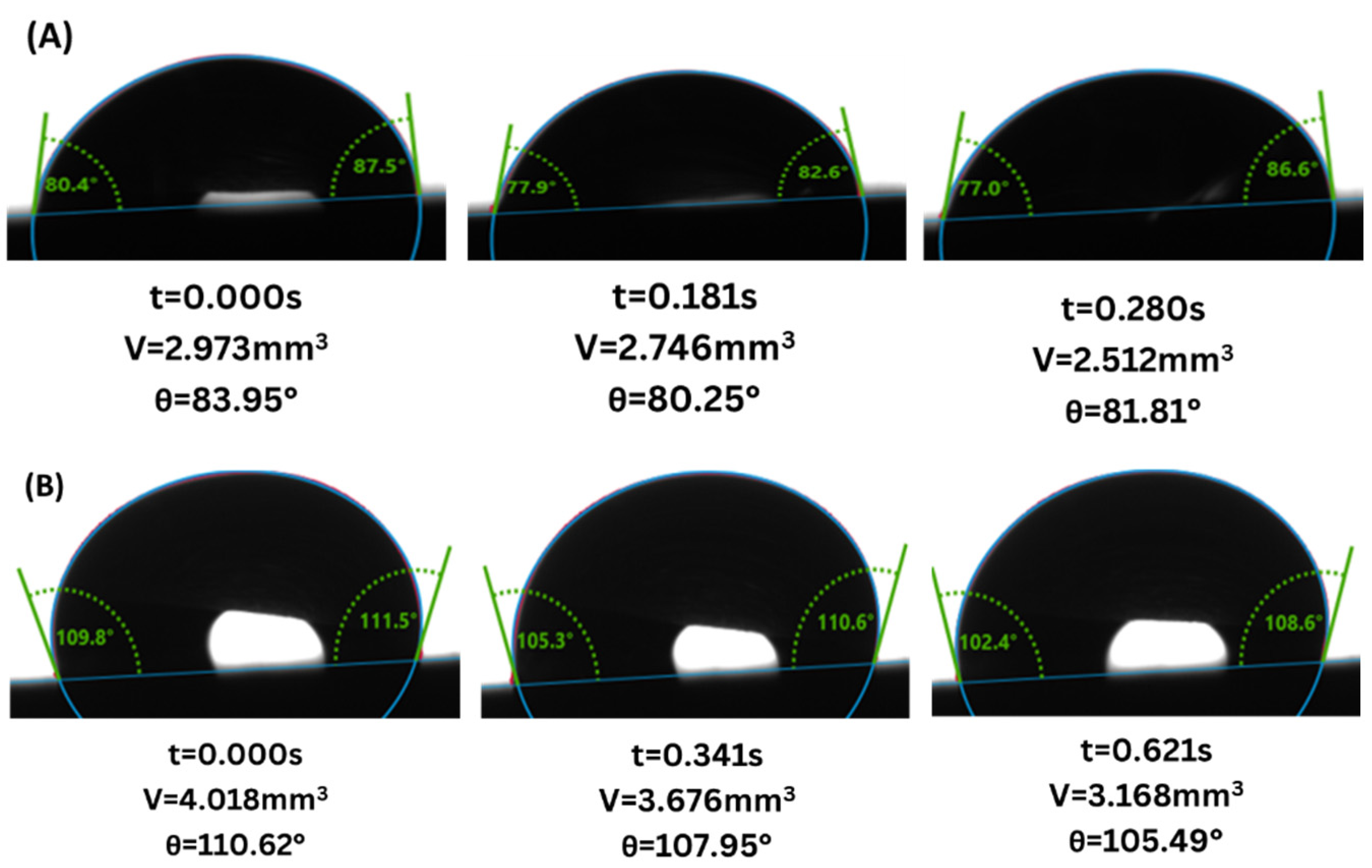Energies 17 02600 g006