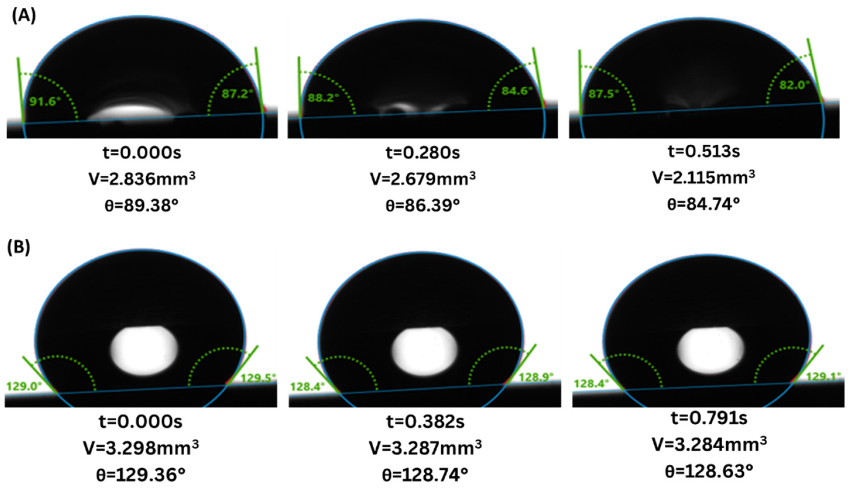 Energies 17 02600 g009