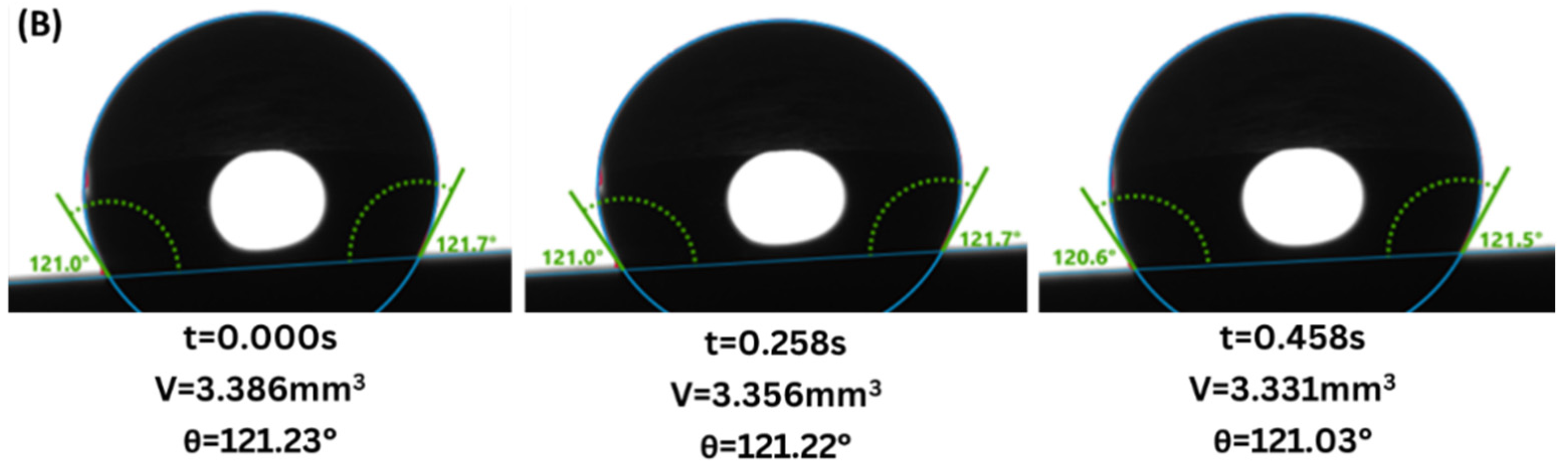 Energies 17 02600 g010b