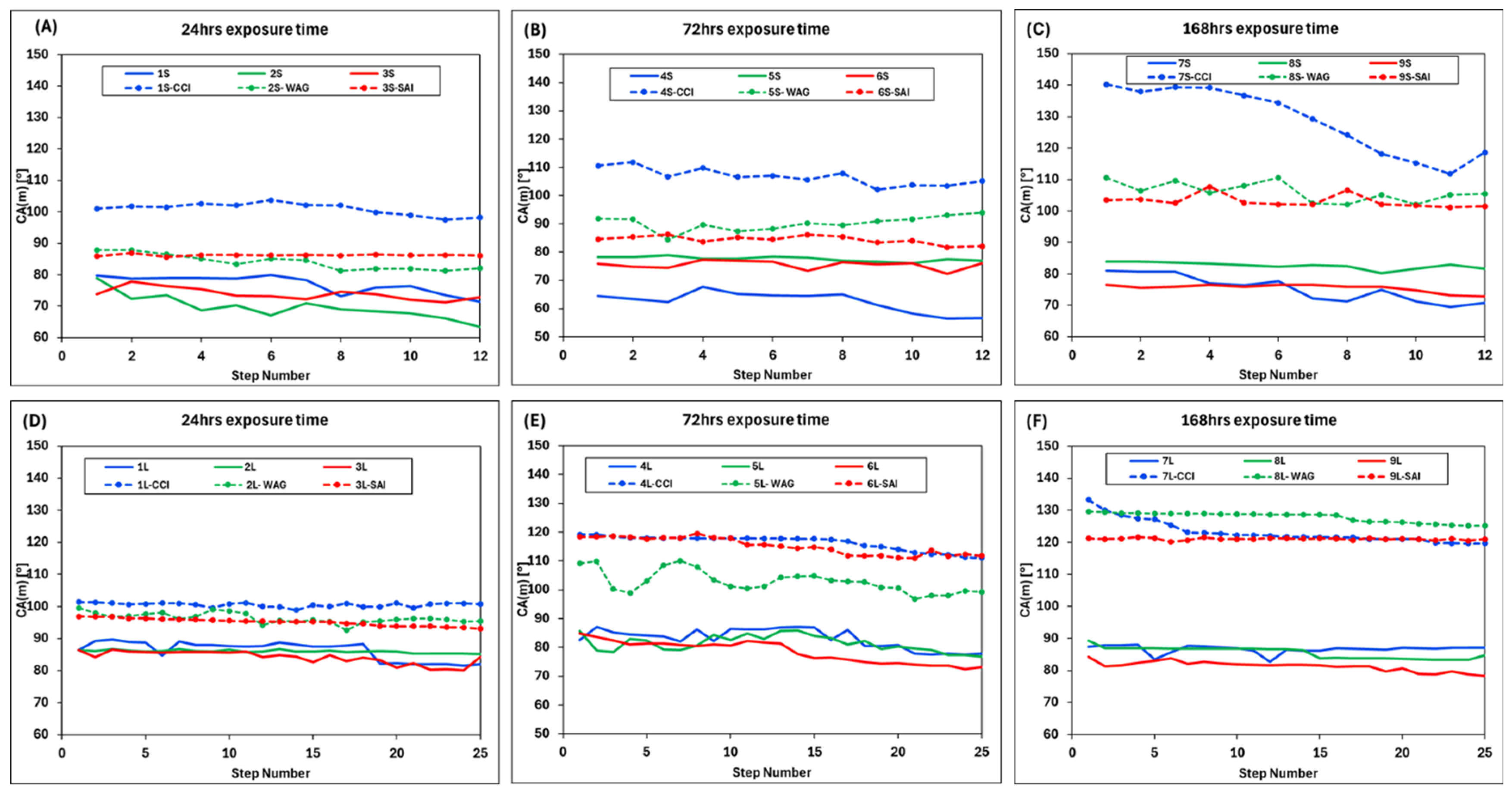Energies 17 02600 g011
