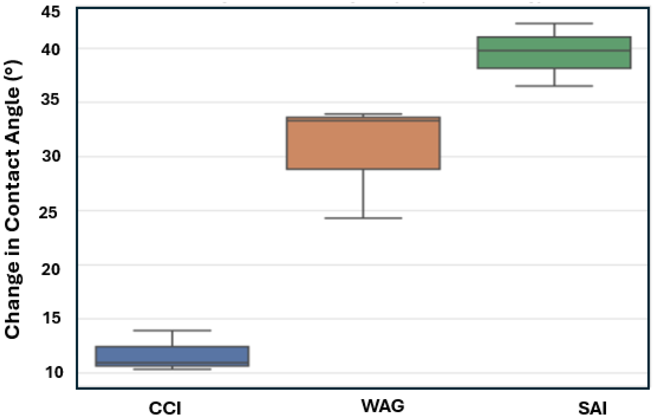 Energies 17 02600 g015