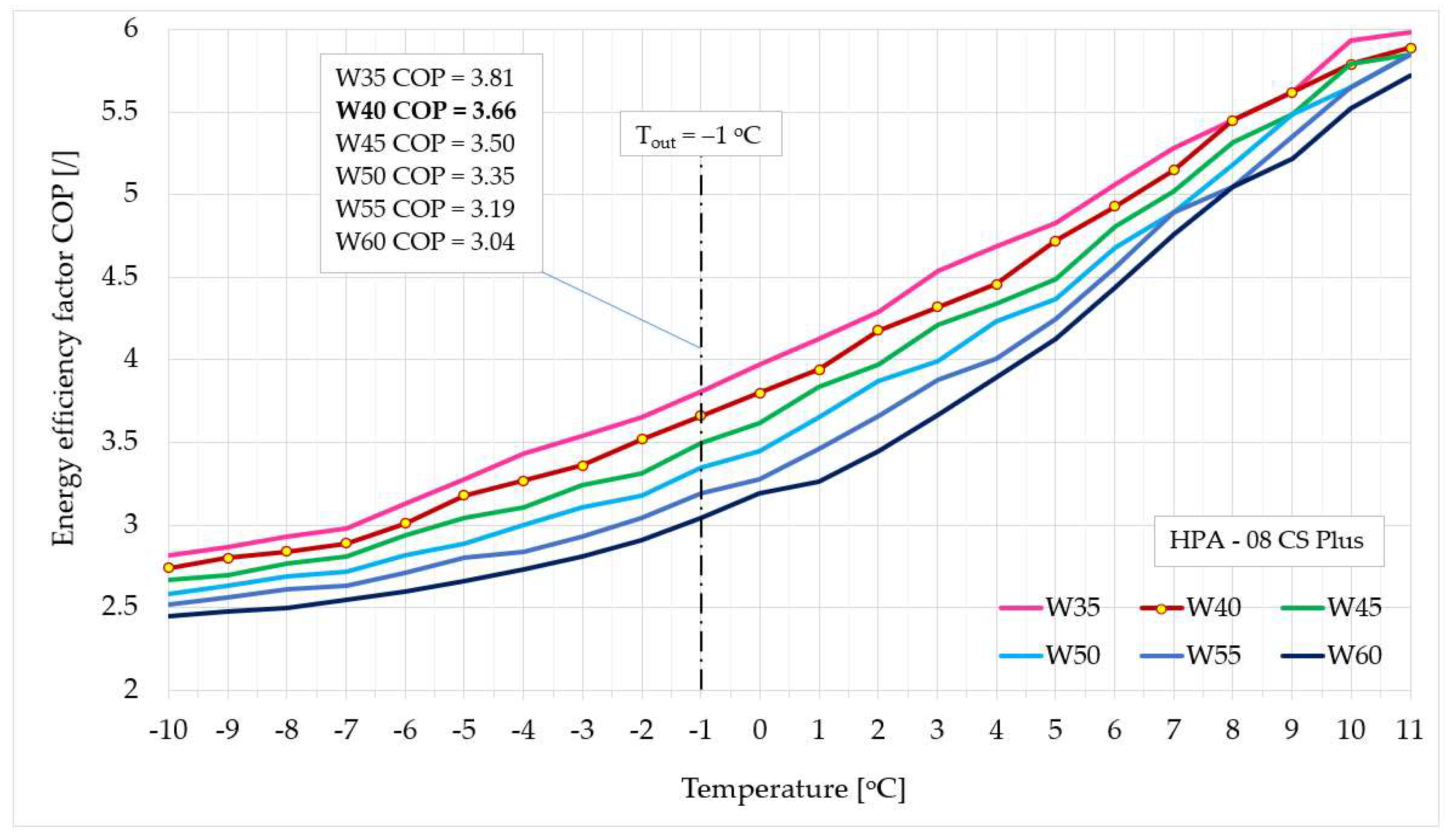 Energies 17 02601 g005