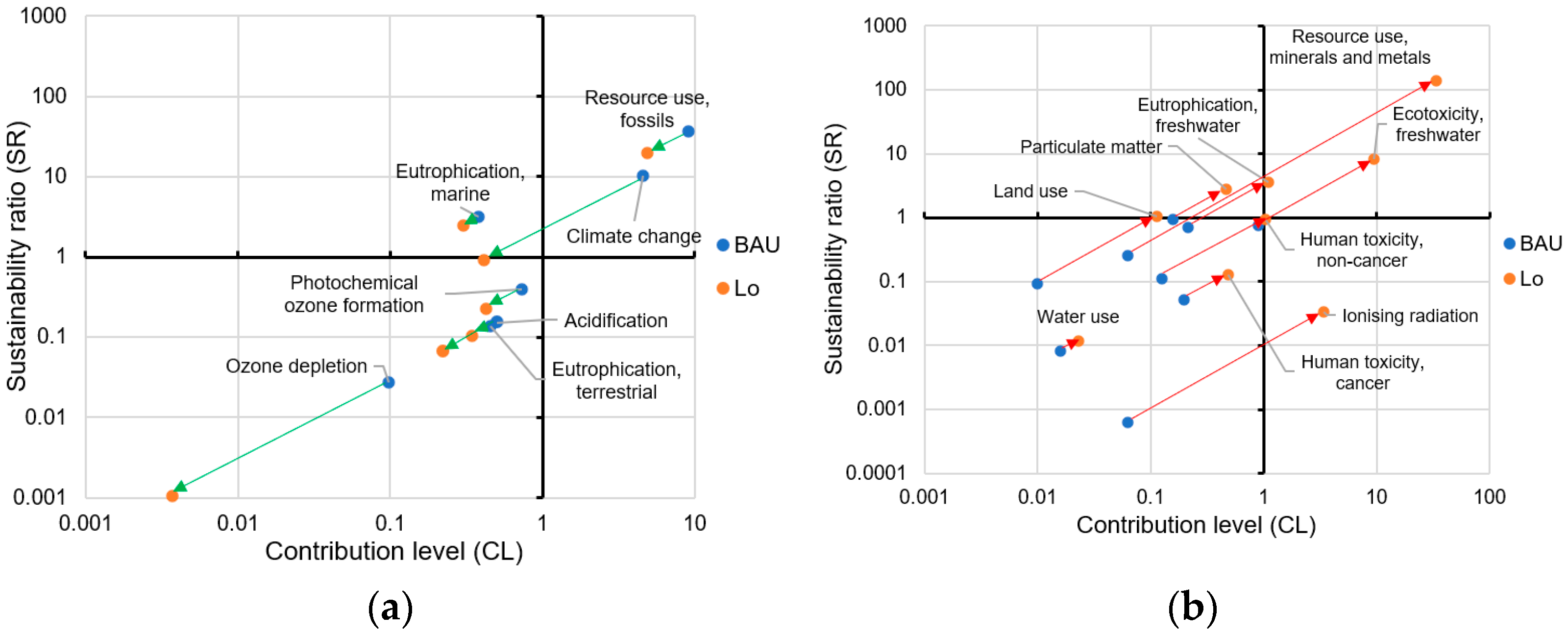 Energies 17 02602 g004