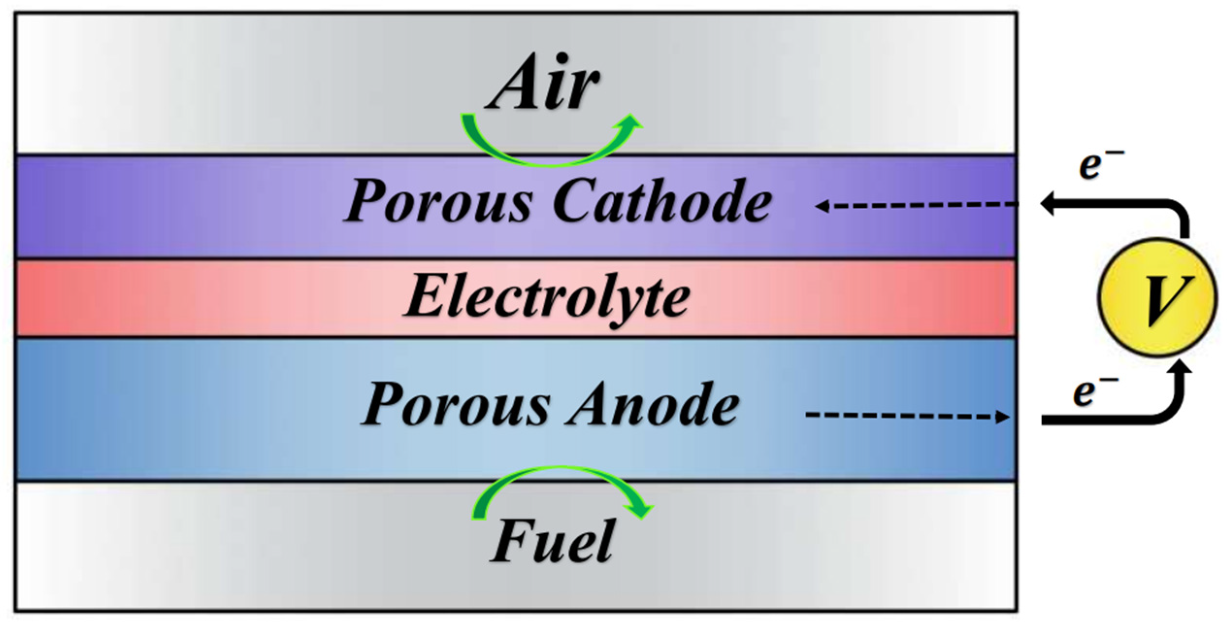 Energies 17 02603 g001