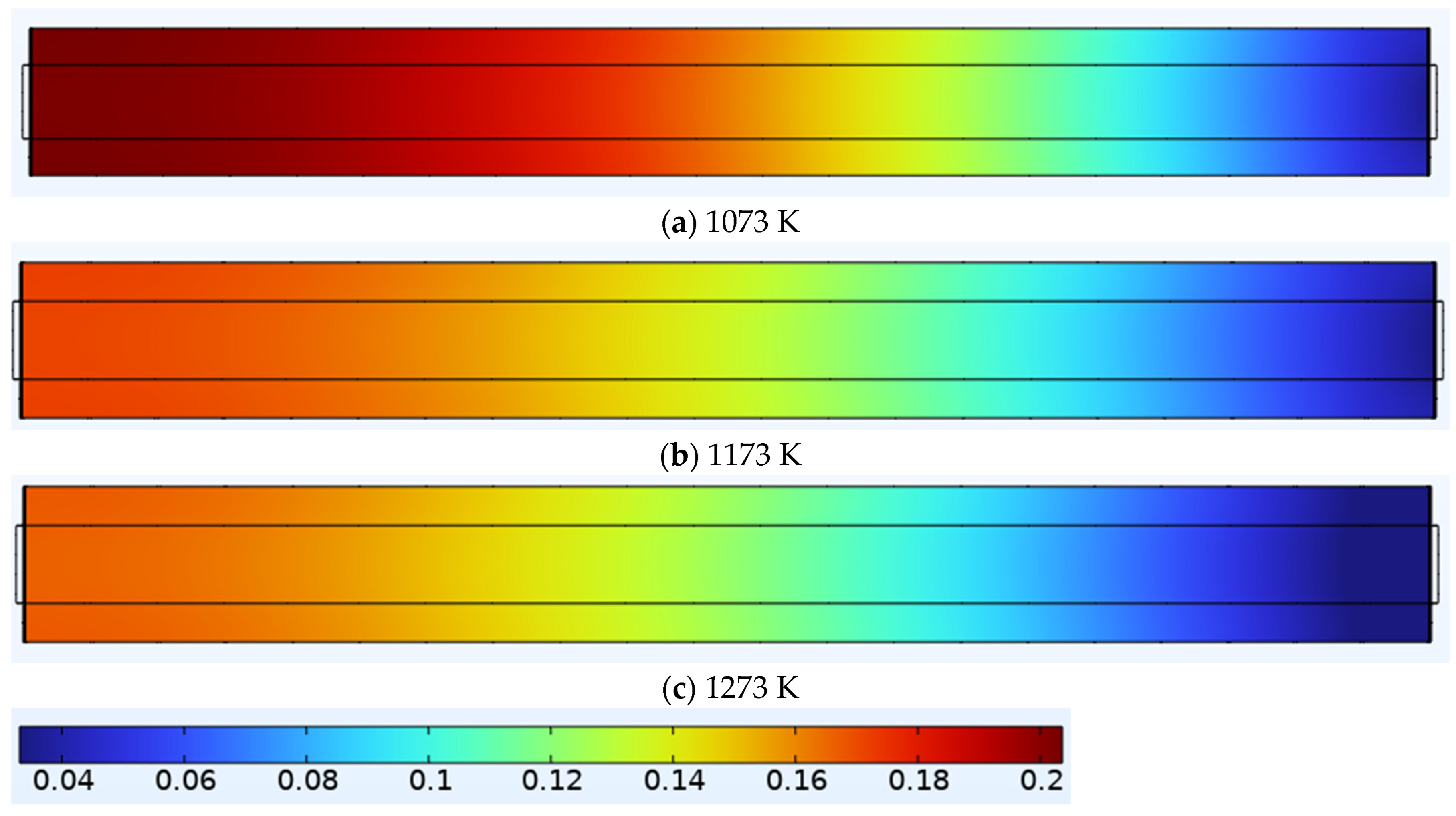Energies 17 02603 g004