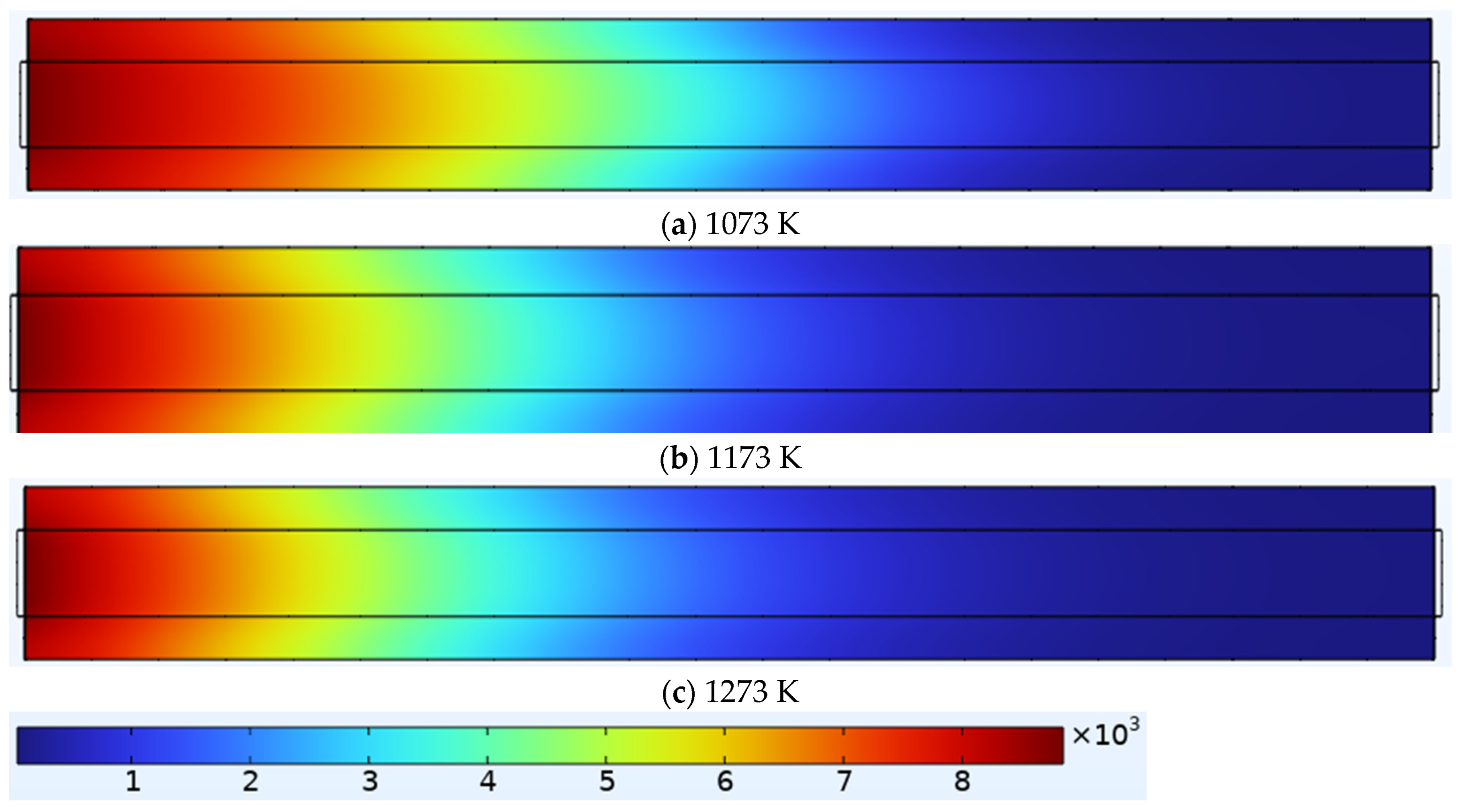Energies 17 02603 g005