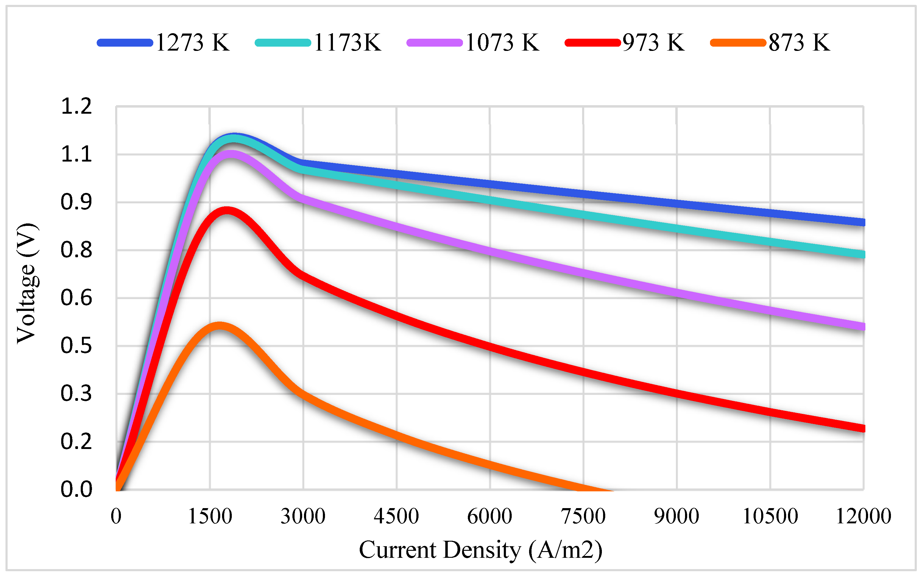 Energies 17 02603 g007