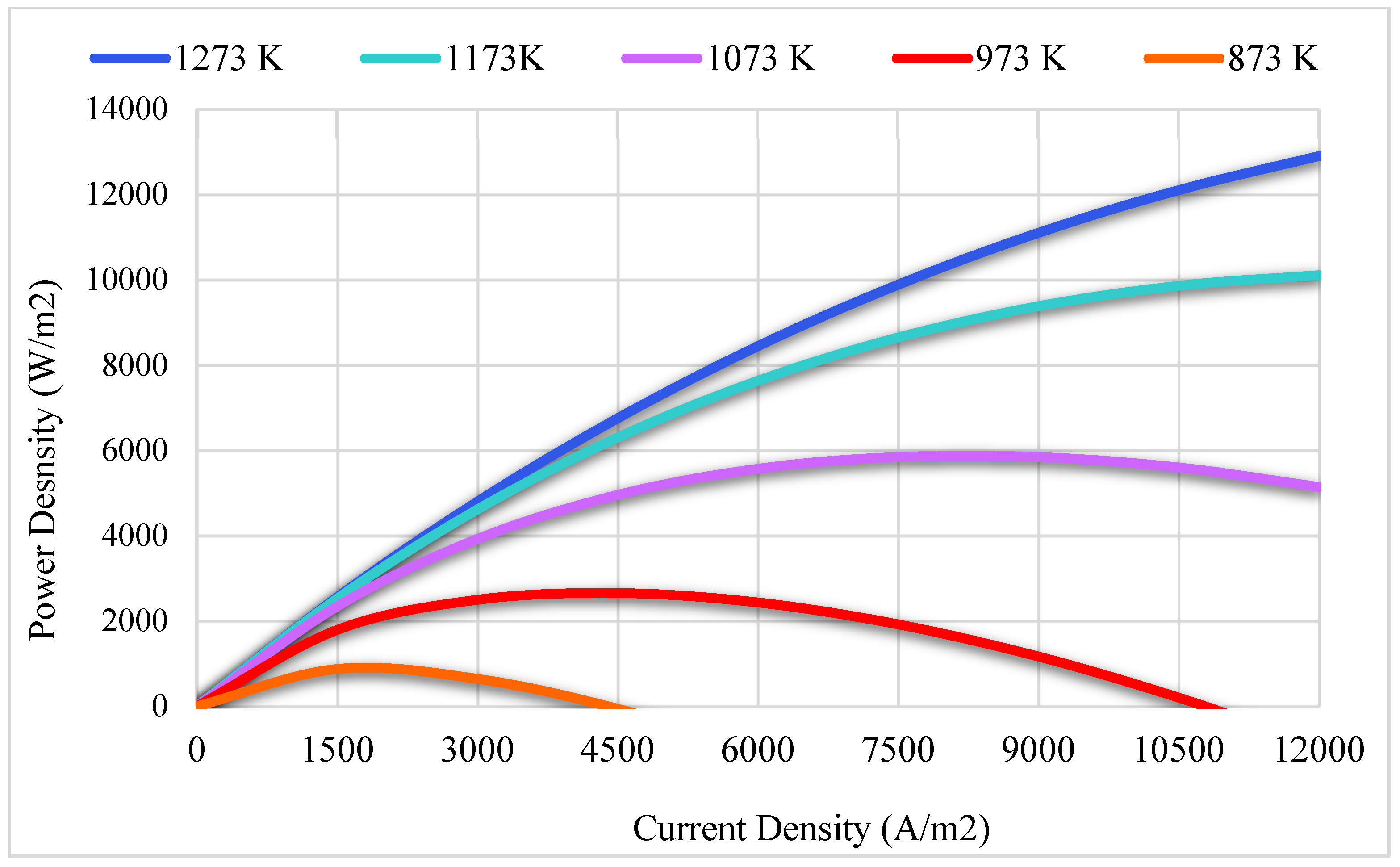 Energies 17 02603 g008