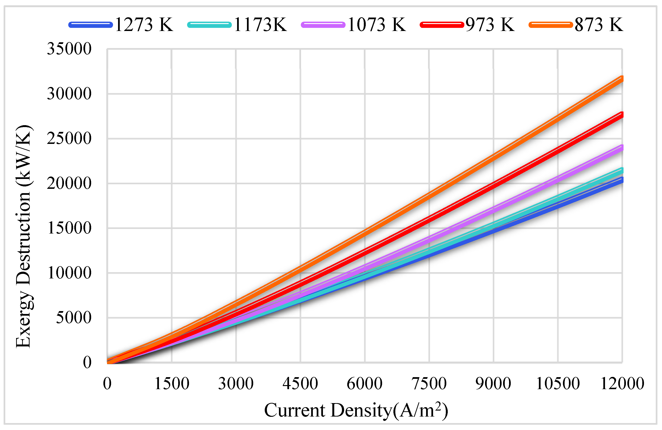Energies 17 02603 g009