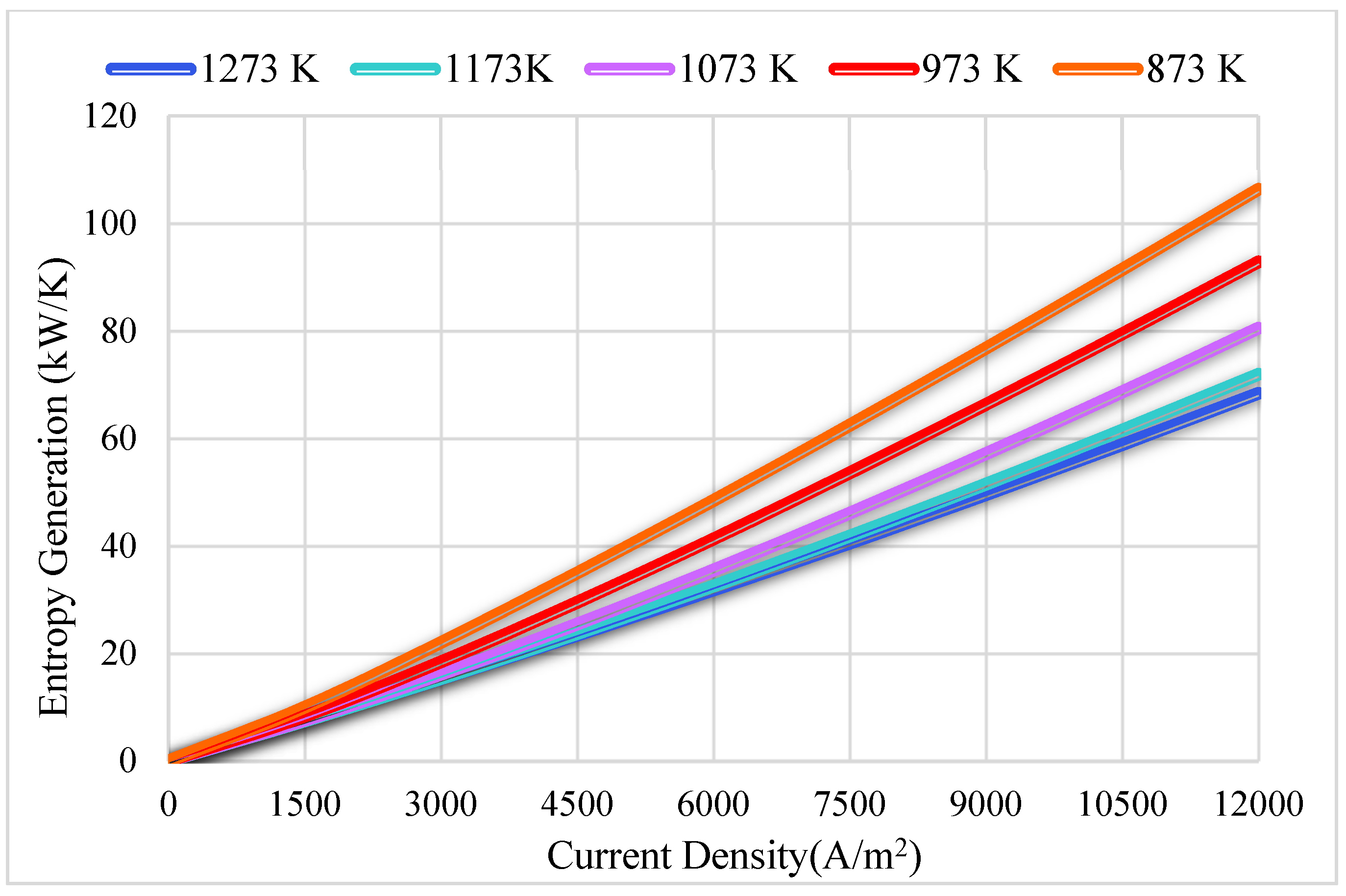 Energies 17 02603 g010