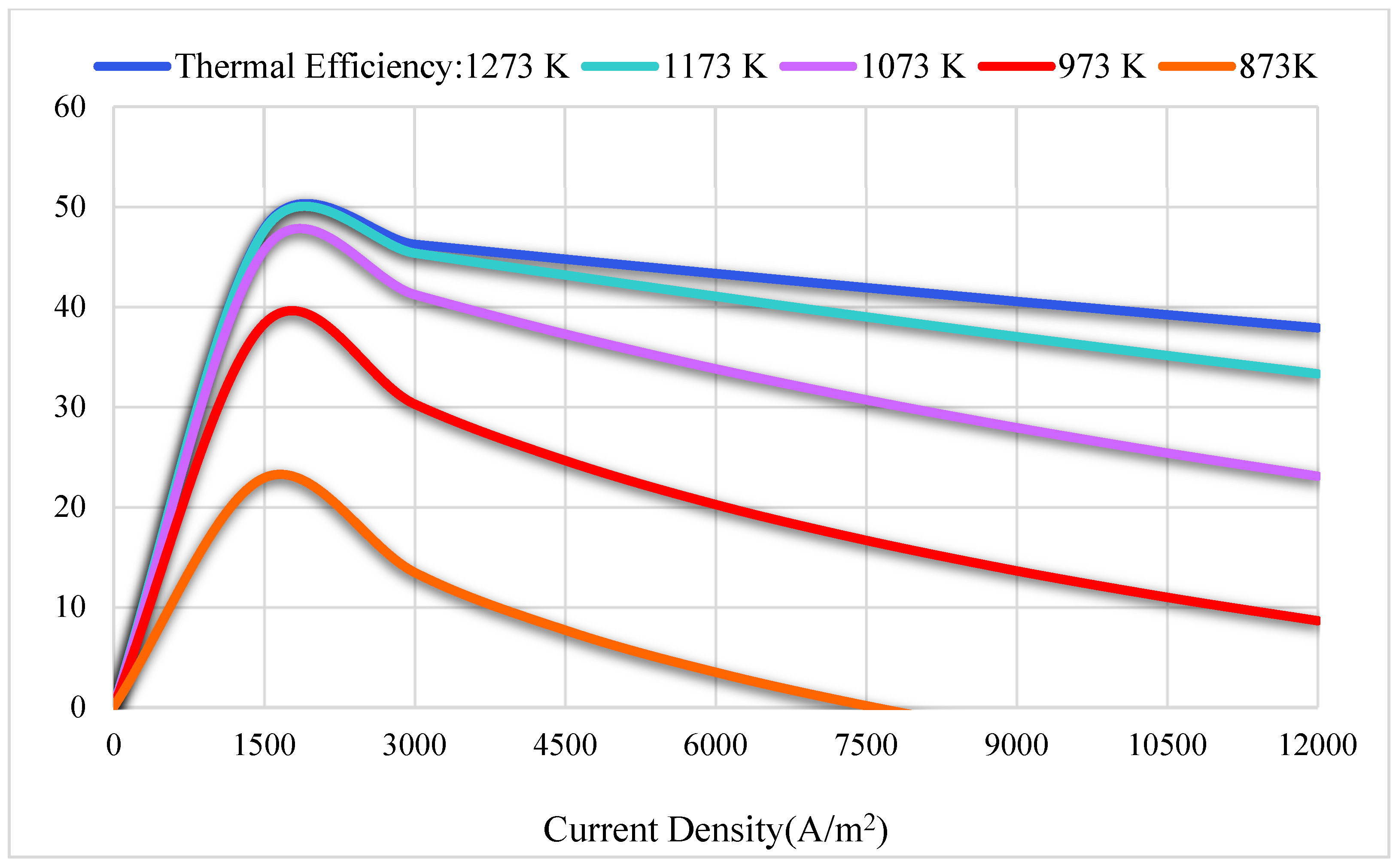 Energies 17 02603 g011