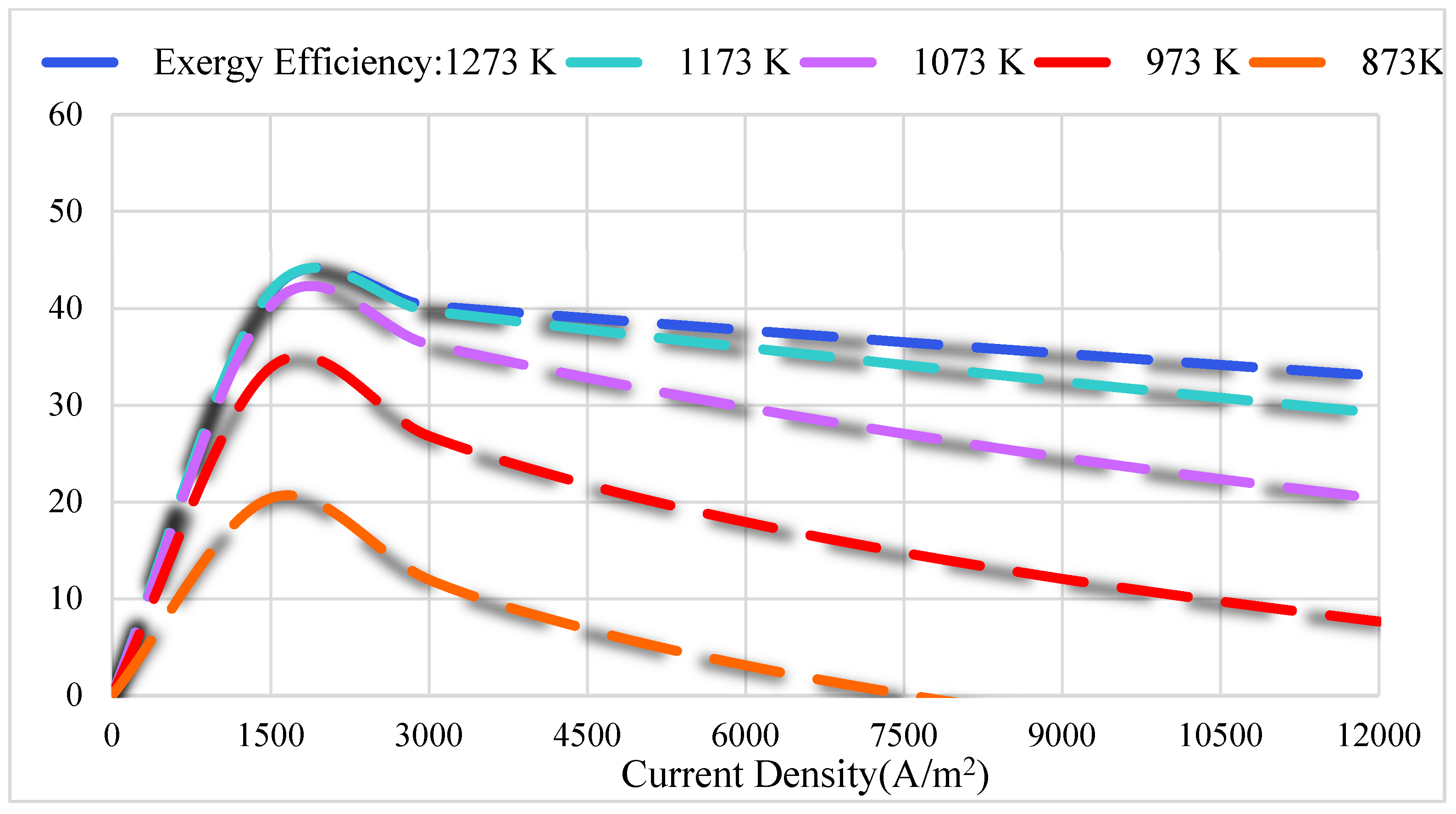 Energies 17 02603 g012
