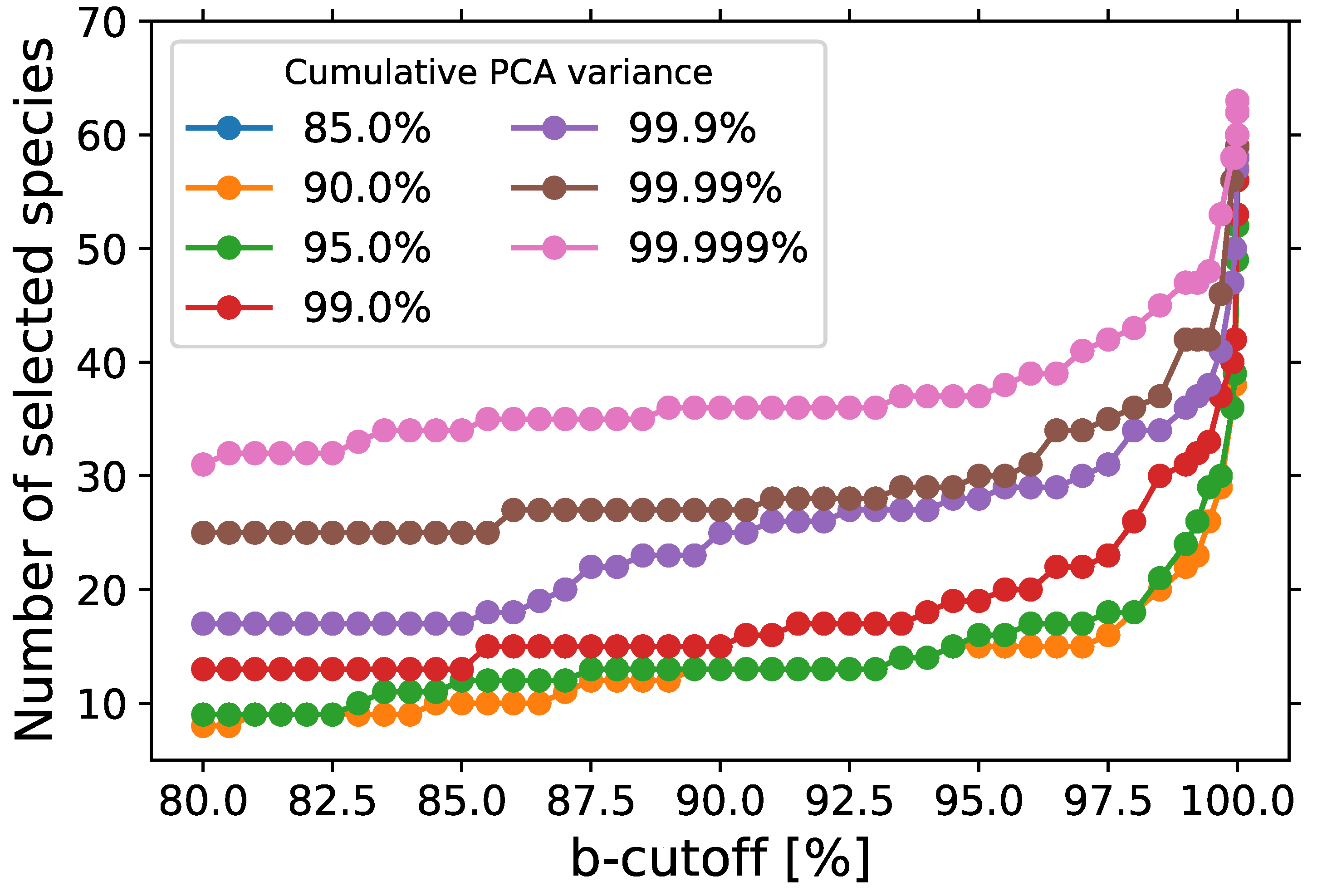 Energies 17 02604 g002