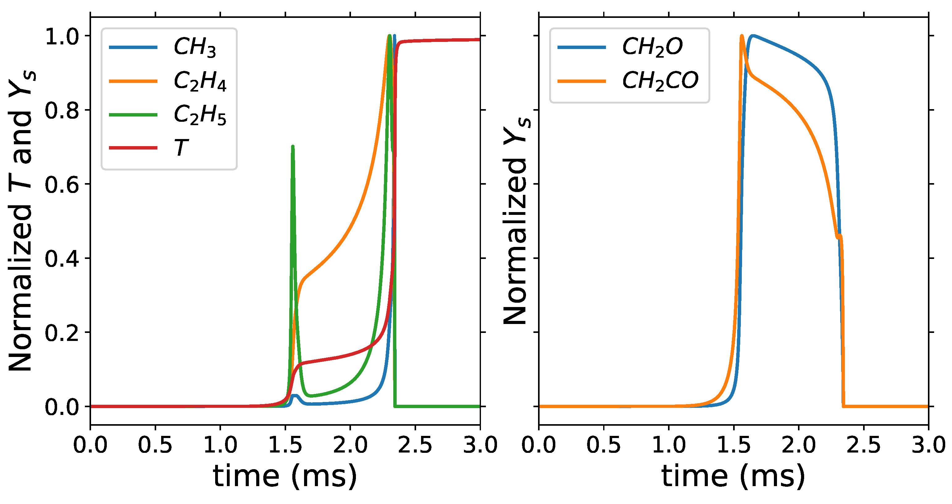 Energies 17 02604 g003