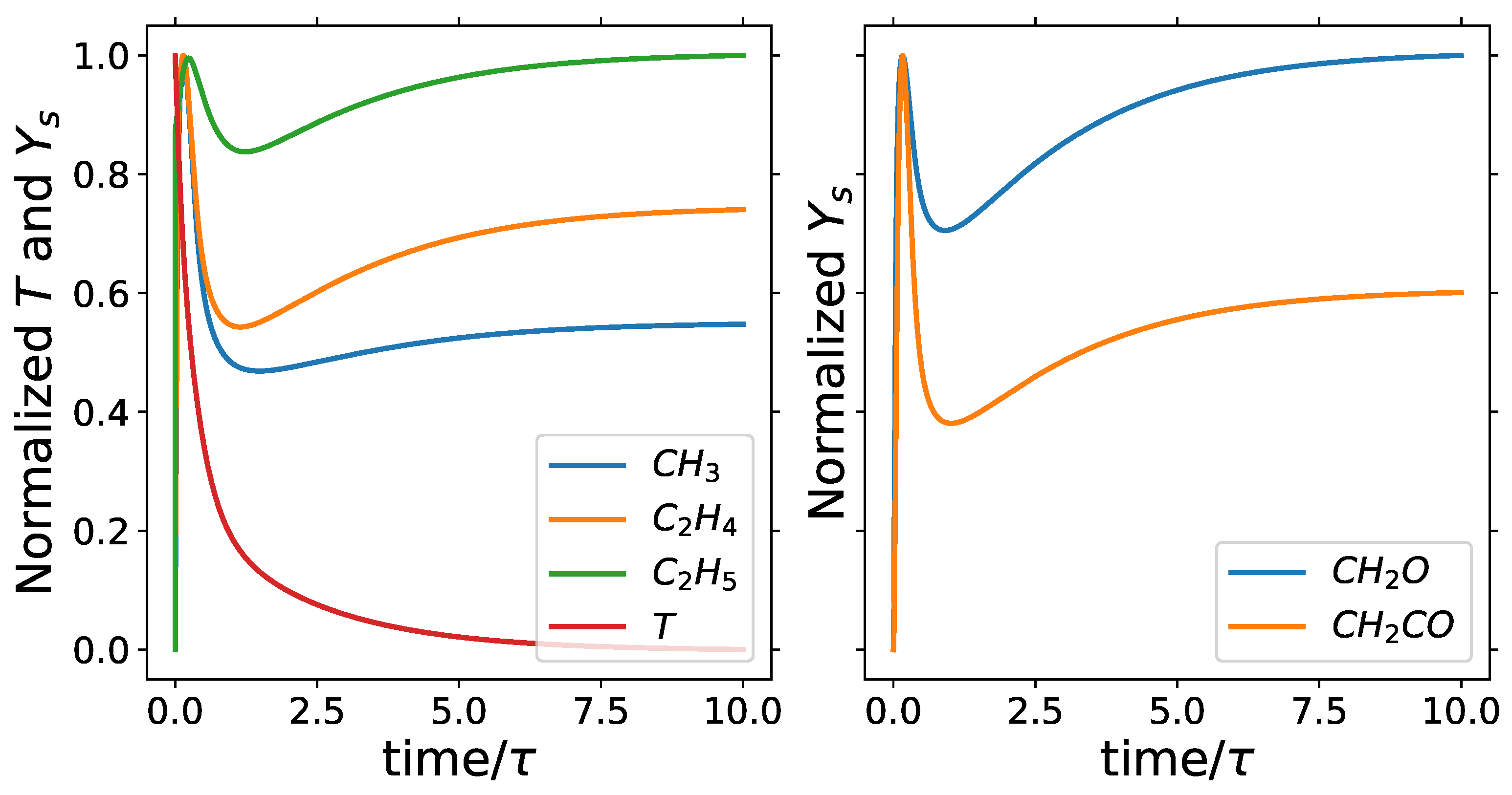 Energies 17 02604 g004