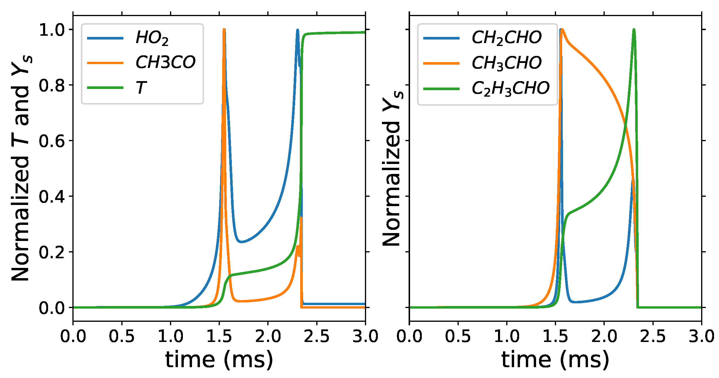 Energies 17 02604 g006